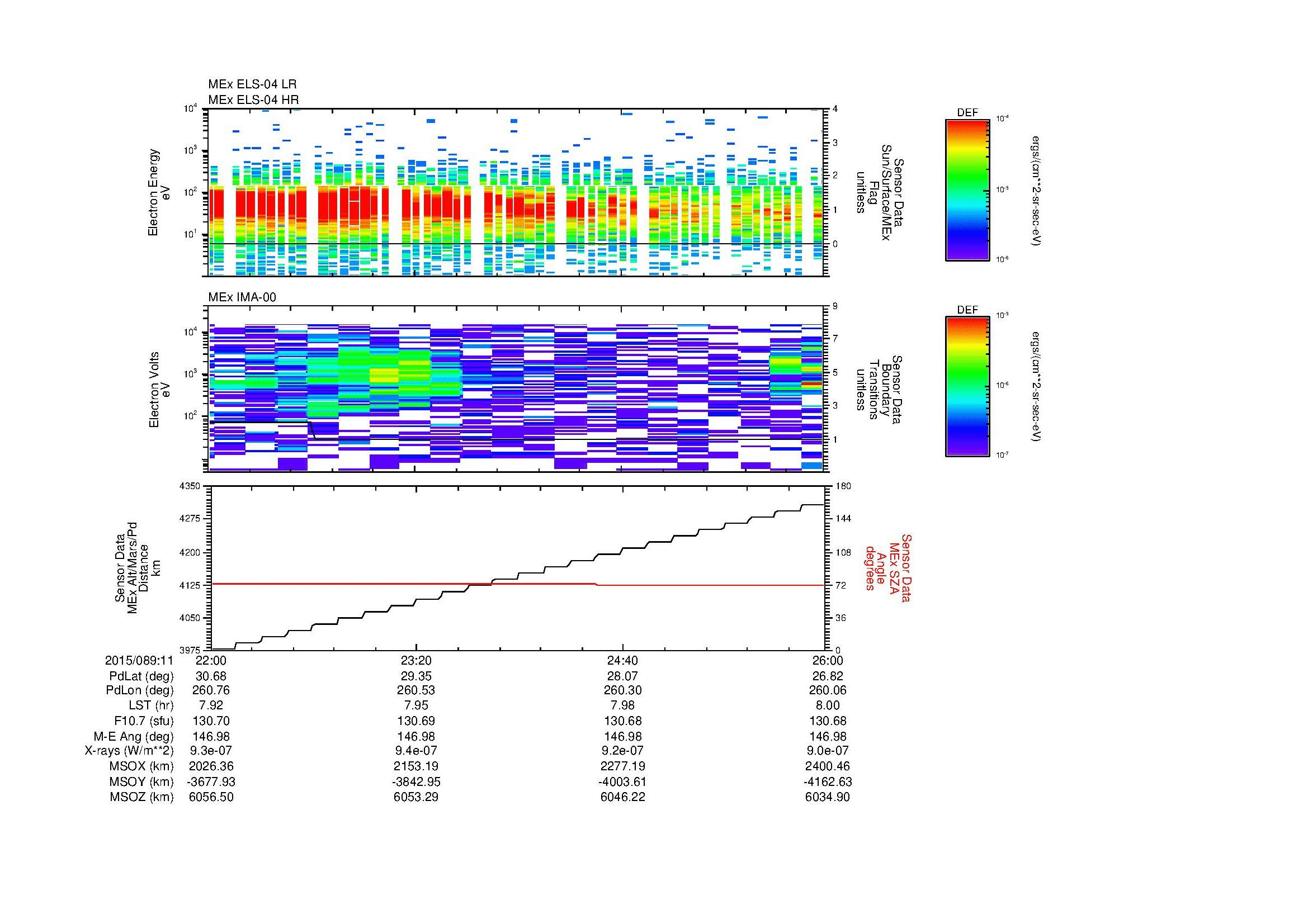 SurveyImages/MAVMPB_MExBS_2015089_1122_2015089_1126_C_Quicklook_ELS04_IMA00.gif