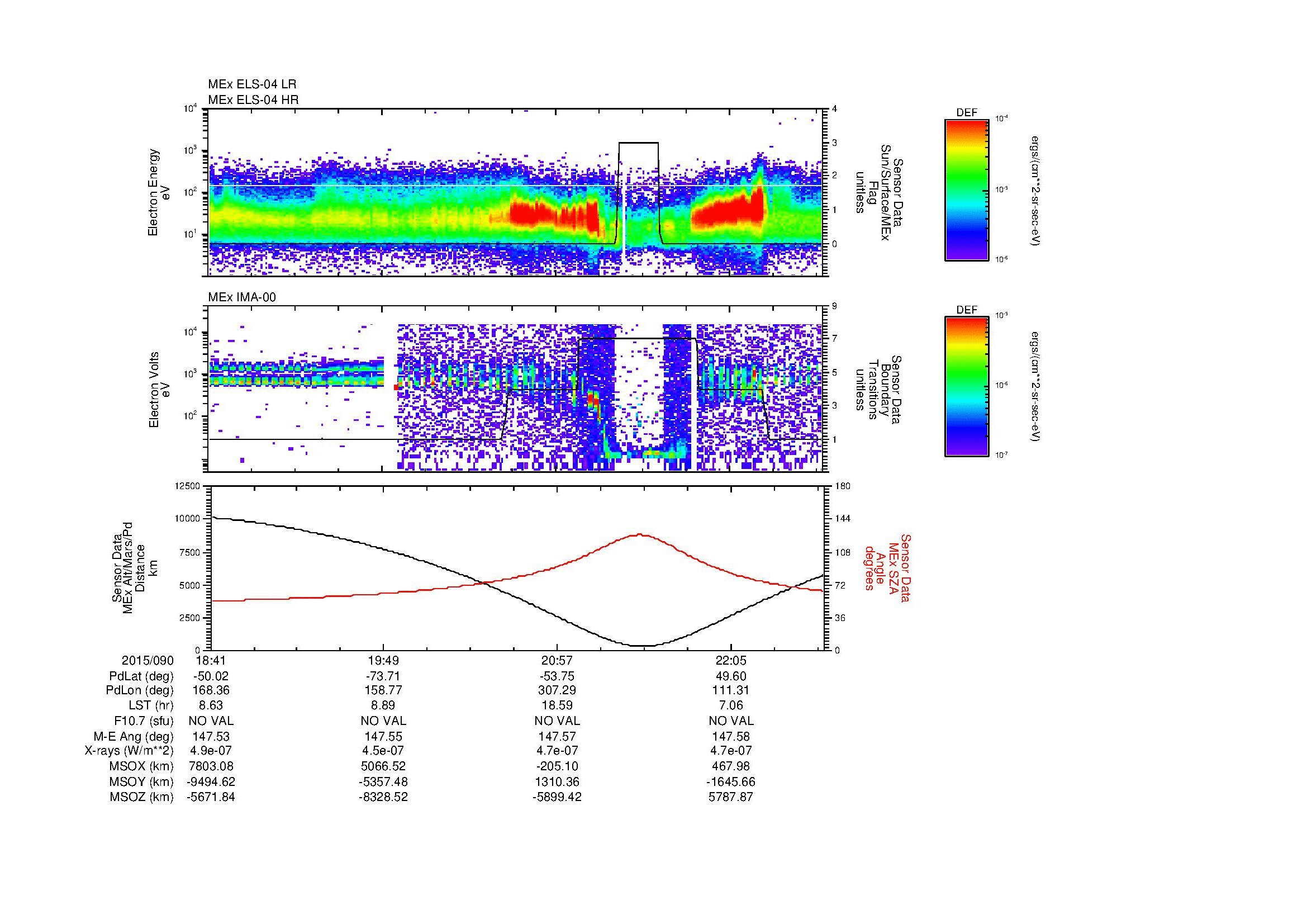 SurveyImages/MAVMPB_MExBS_2015090_1841_2015090_2243_B_Quicklook_ELS04_IMA00.gif