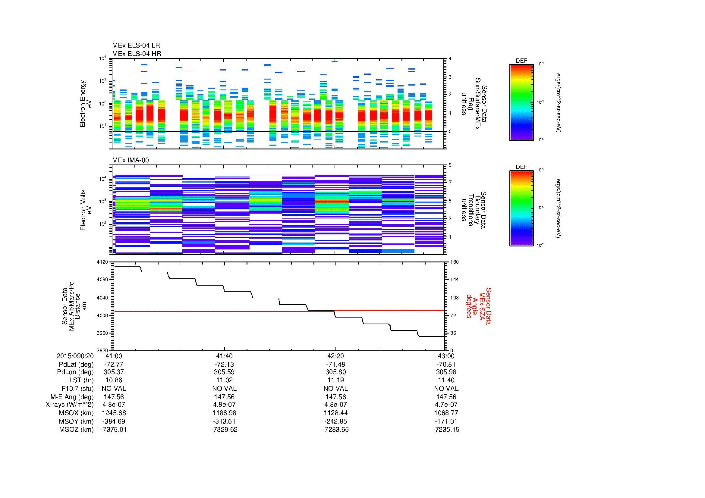SurveyImages/MAVMPB_MExBS_2015090_2041_2015090_2043_C_Quicklook_ELS04_IMA00.gif