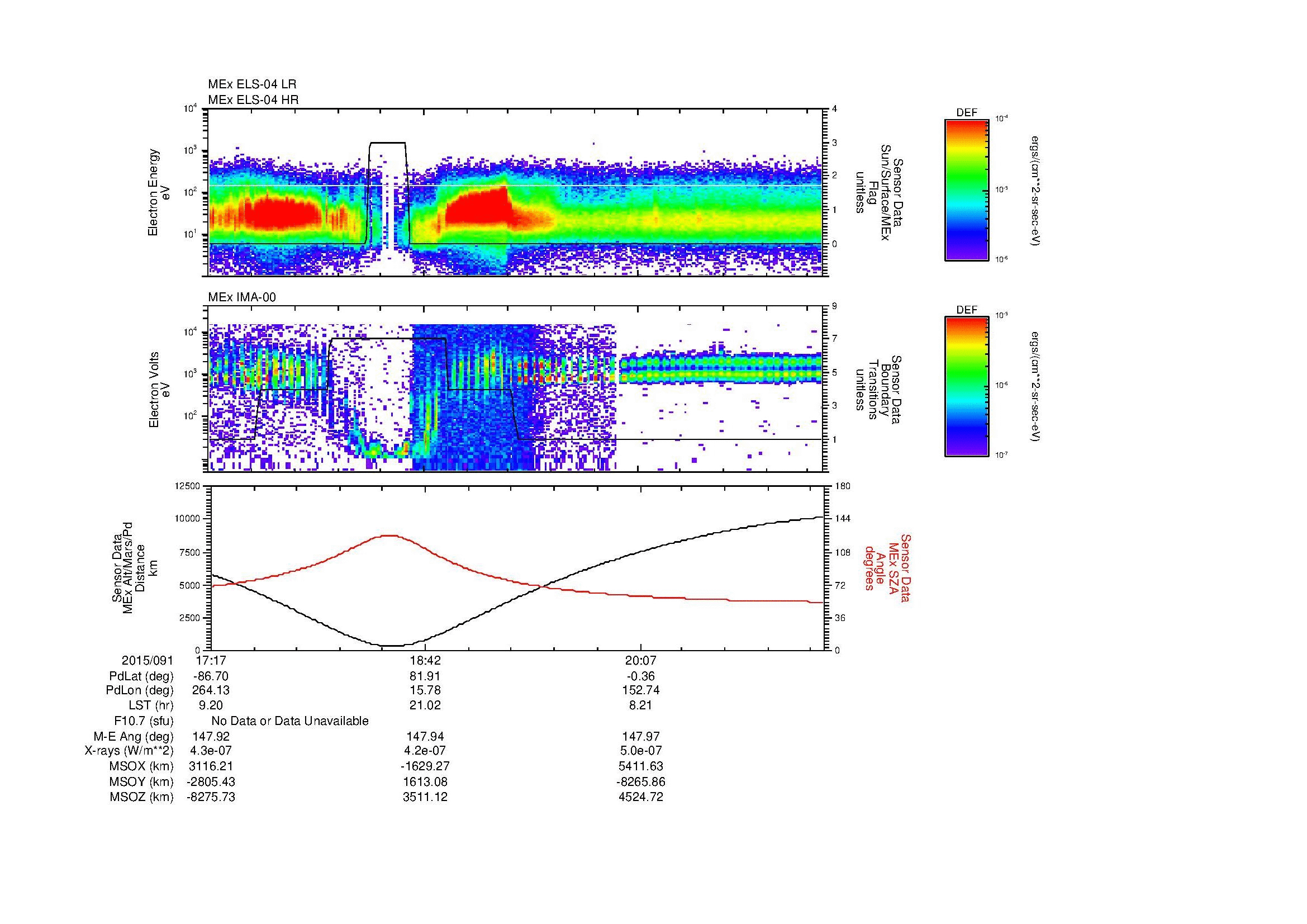 SurveyImages/MAVMPB_MExBS_2015091_1717_2015091_2122_B_Quicklook_ELS04_IMA00.gif