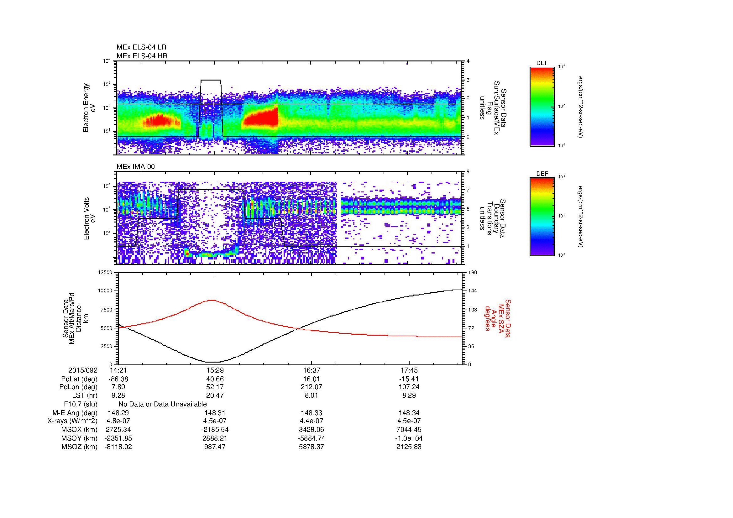 SurveyImages/MAVMPB_MExBS_2015092_1421_2015092_1824_B_Quicklook_ELS04_IMA00.gif