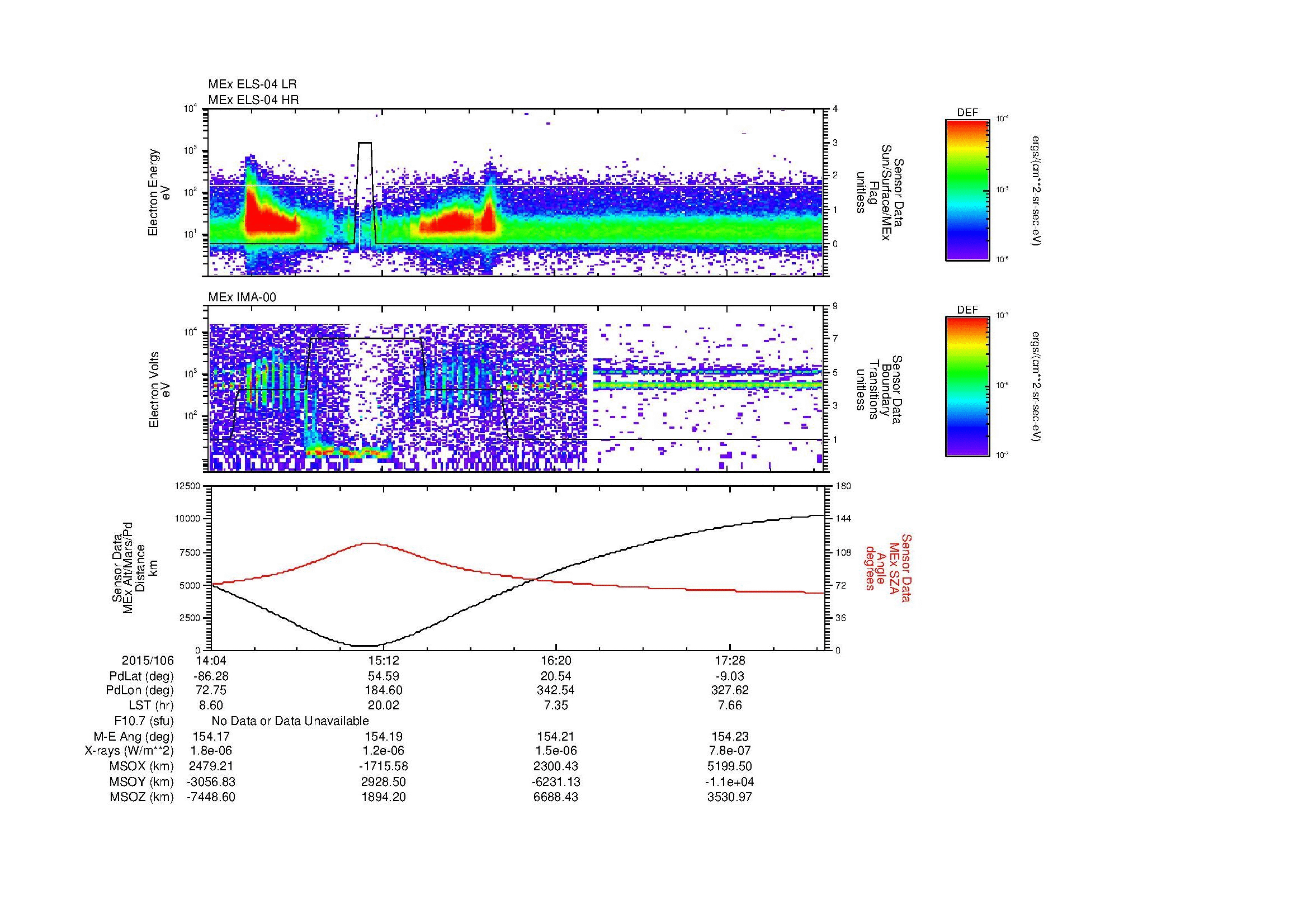 SurveyImages/MAVMPB_MExBS_2015106_1404_2015106_1807_B_Quicklook_ELS04_IMA00.gif