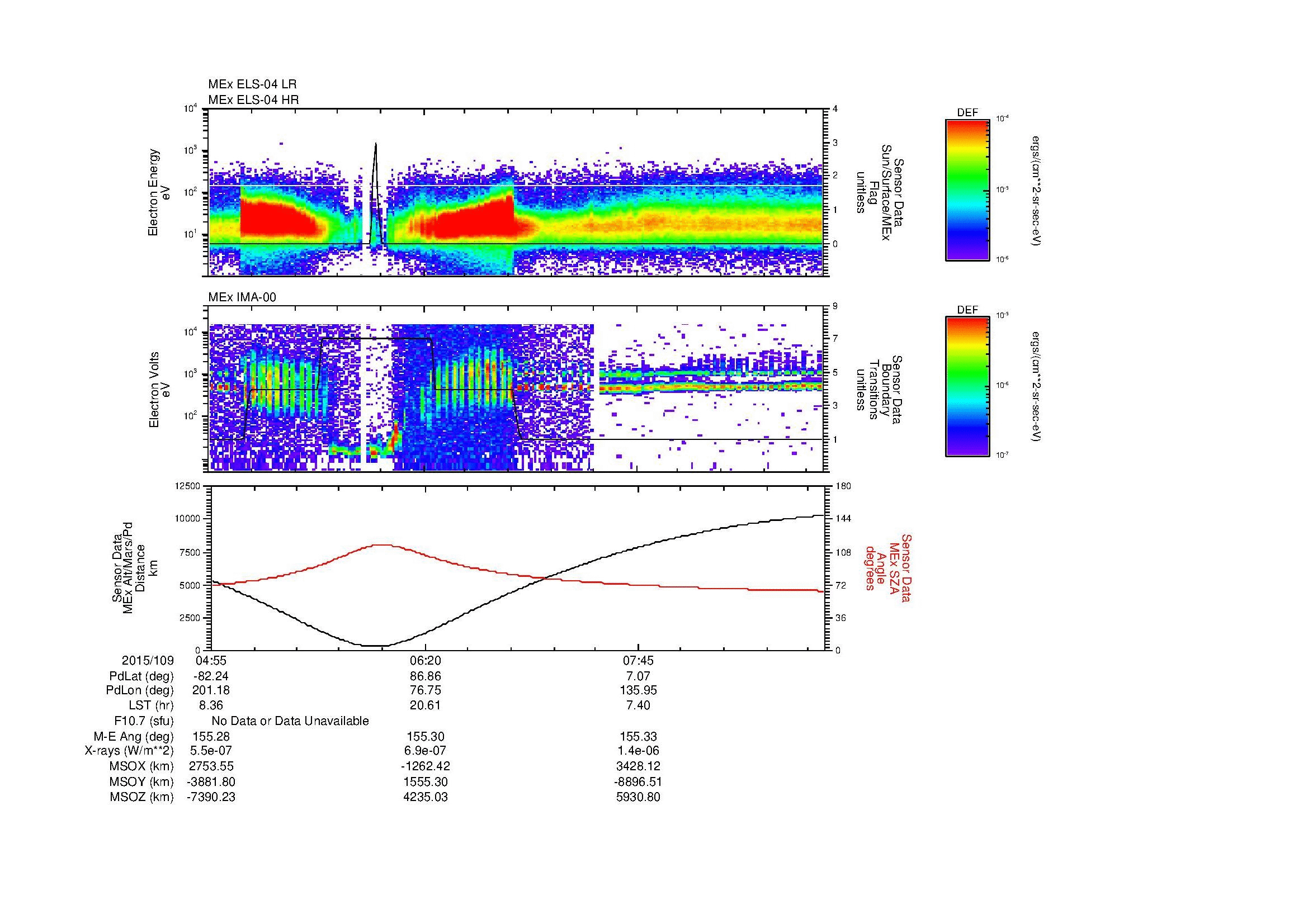 SurveyImages/MAVMPB_MExBS_2015109_0455_2015109_0901_B_Quicklook_ELS04_IMA00.gif
