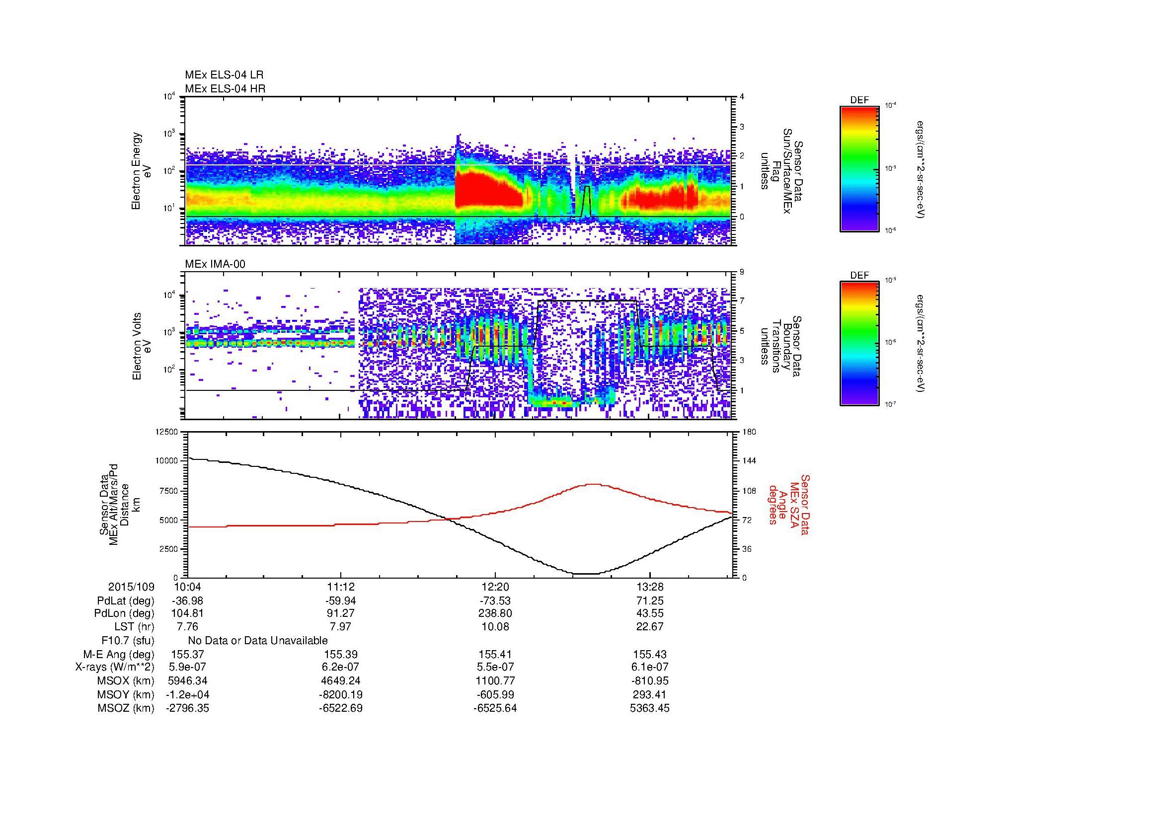 SurveyImages/MAVMPB_MExBS_2015109_1004_2015109_1406_B_Quicklook_ELS04_IMA00.gif