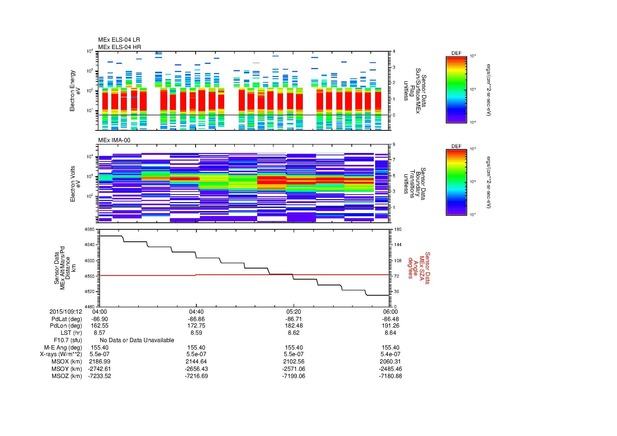 SurveyImages/MAVMPB_MExBS_2015109_1204_2015109_1206_C_Quicklook_ELS04_IMA00.gif
