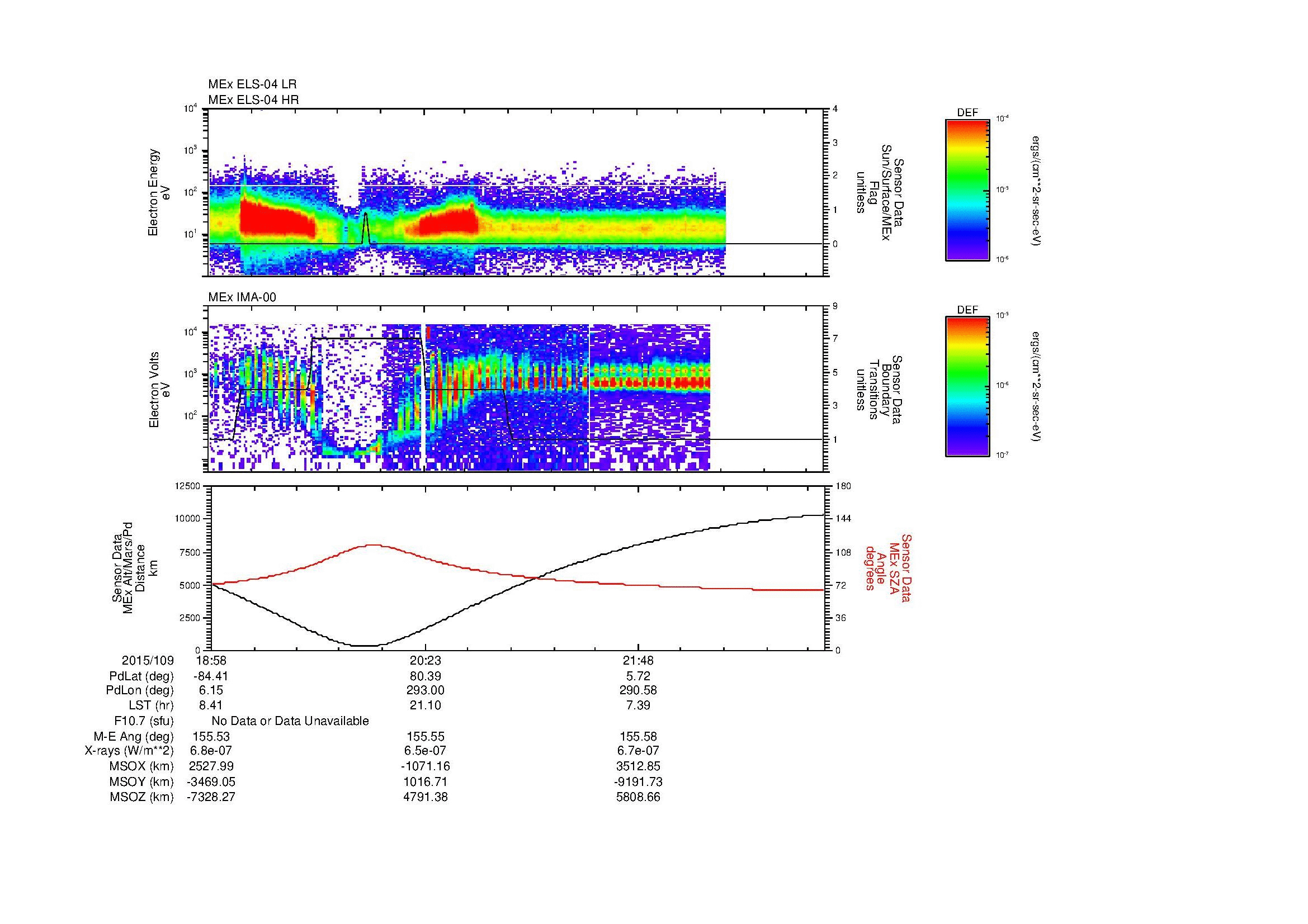 SurveyImages/MAVMPB_MExBS_2015109_1858_2015109_2304_B_Quicklook_ELS04_IMA00.gif