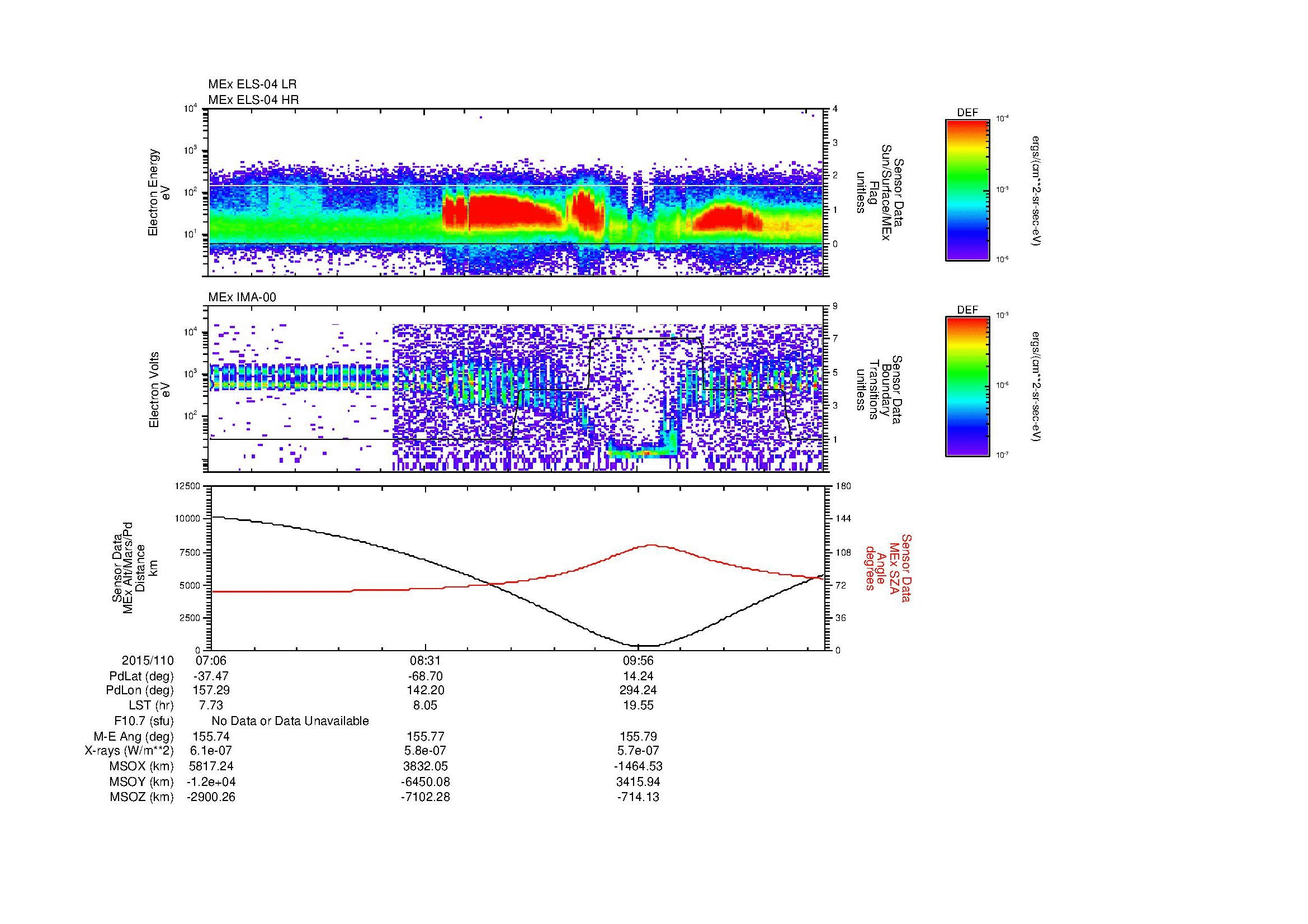 SurveyImages/MAVMPB_MExBS_2015110_0706_2015110_1112_B_Quicklook_ELS04_IMA00.gif