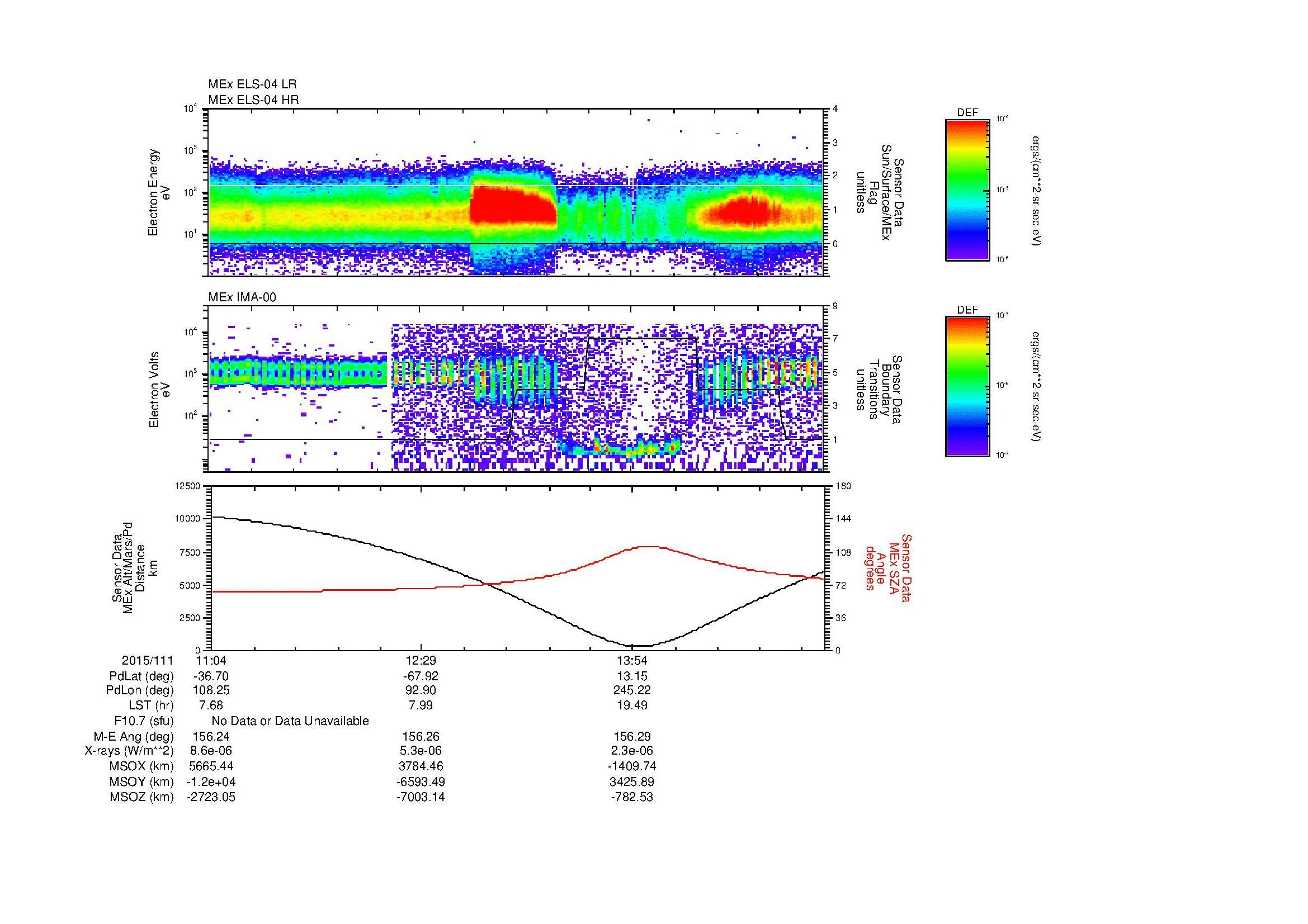 SurveyImages/MAVMPB_MExBS_2015111_1104_2015111_1513_B_Quicklook_ELS04_IMA00.gif