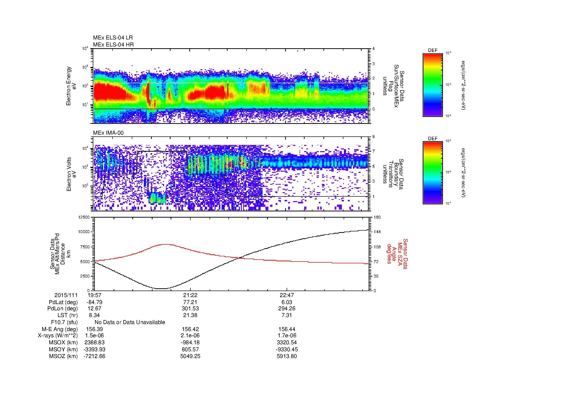 SurveyImages/MAVMPB_MExBS_2015111_1957_2015112_0002_B_Quicklook_ELS04_IMA00.gif