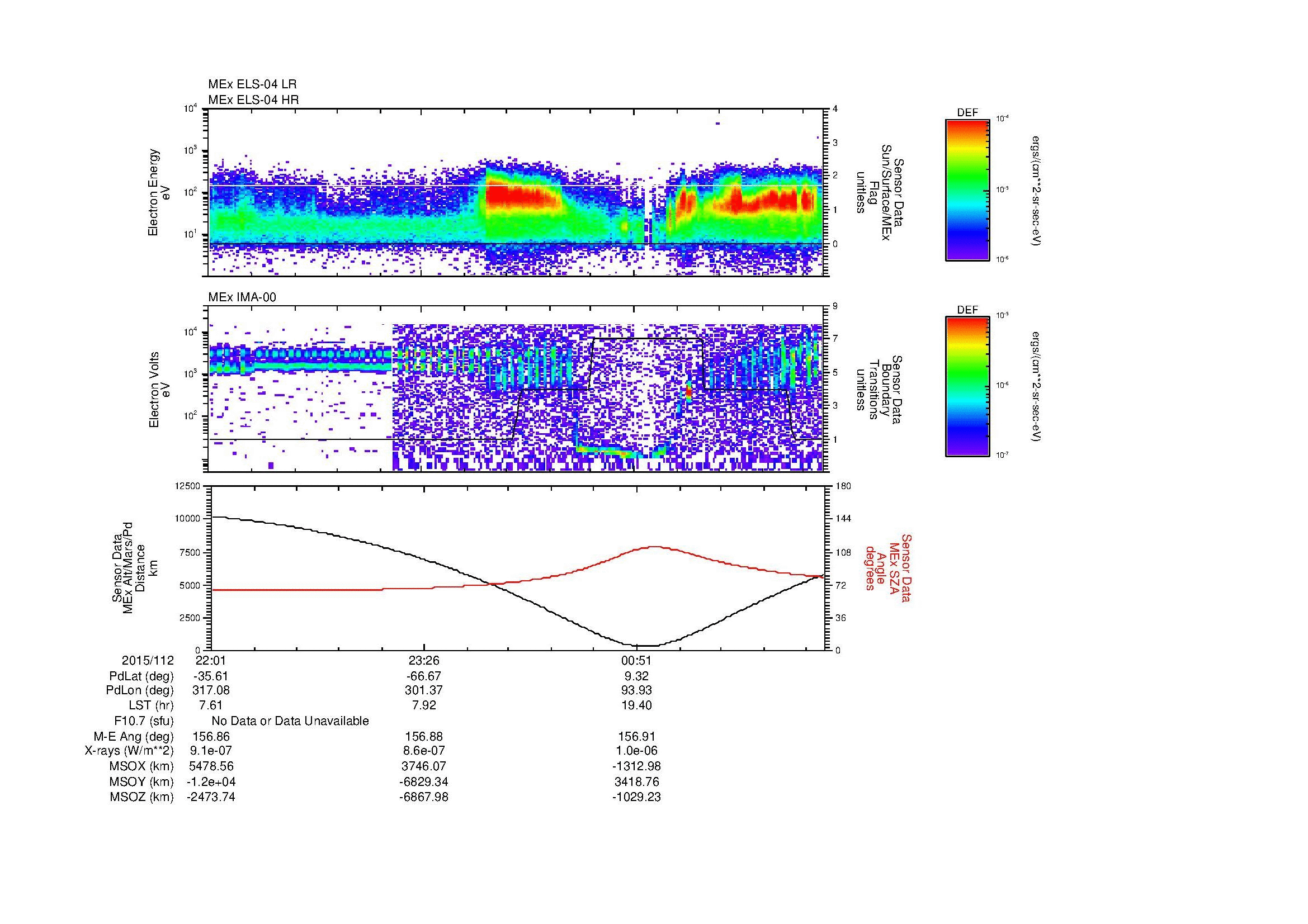 SurveyImages/MAVMPB_MExBS_2015112_2201_2015113_0208_B_Quicklook_ELS04_IMA00.gif