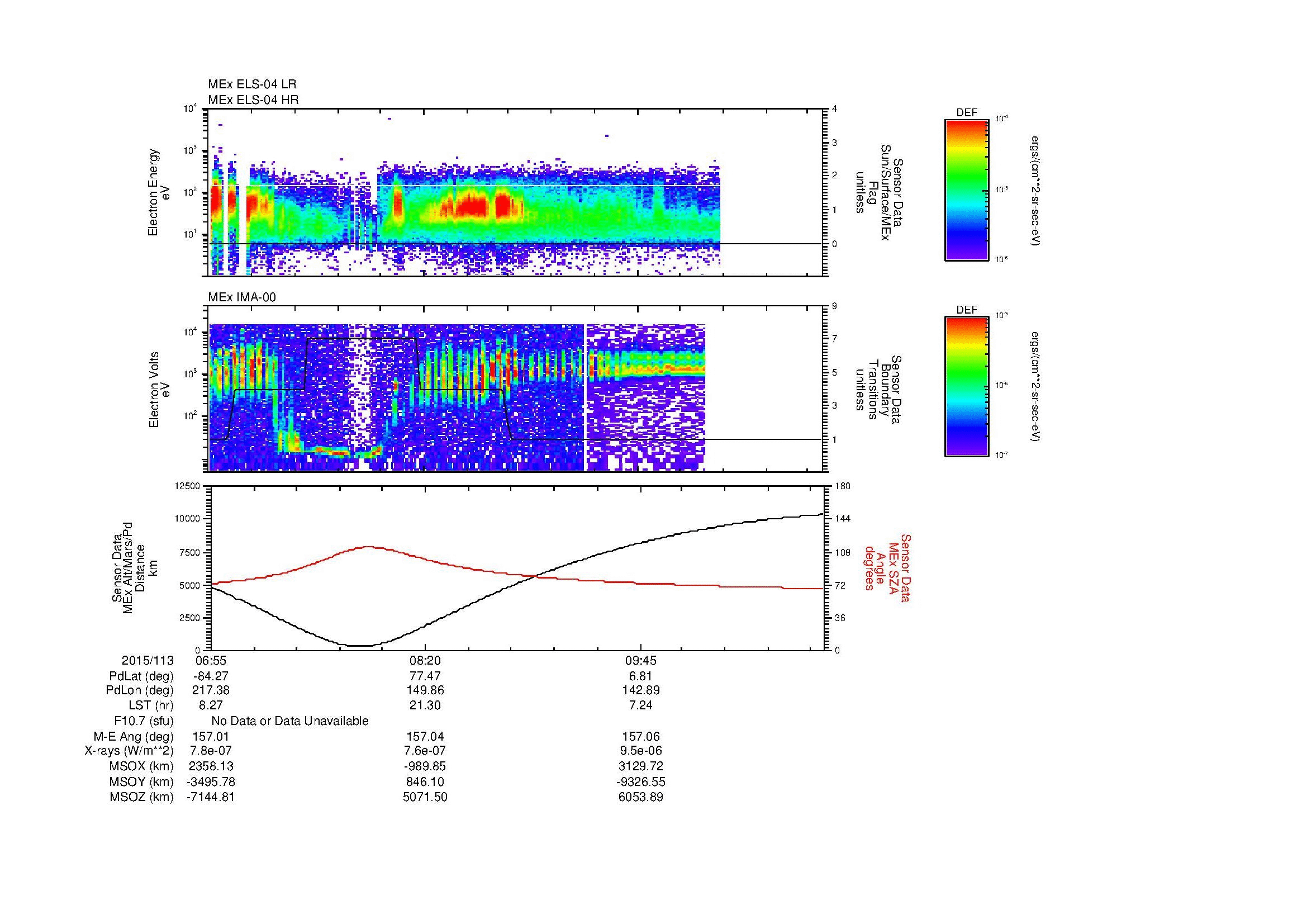 SurveyImages/MAVMPB_MExBS_2015113_0655_2015113_1100_B_Quicklook_ELS04_IMA00.gif