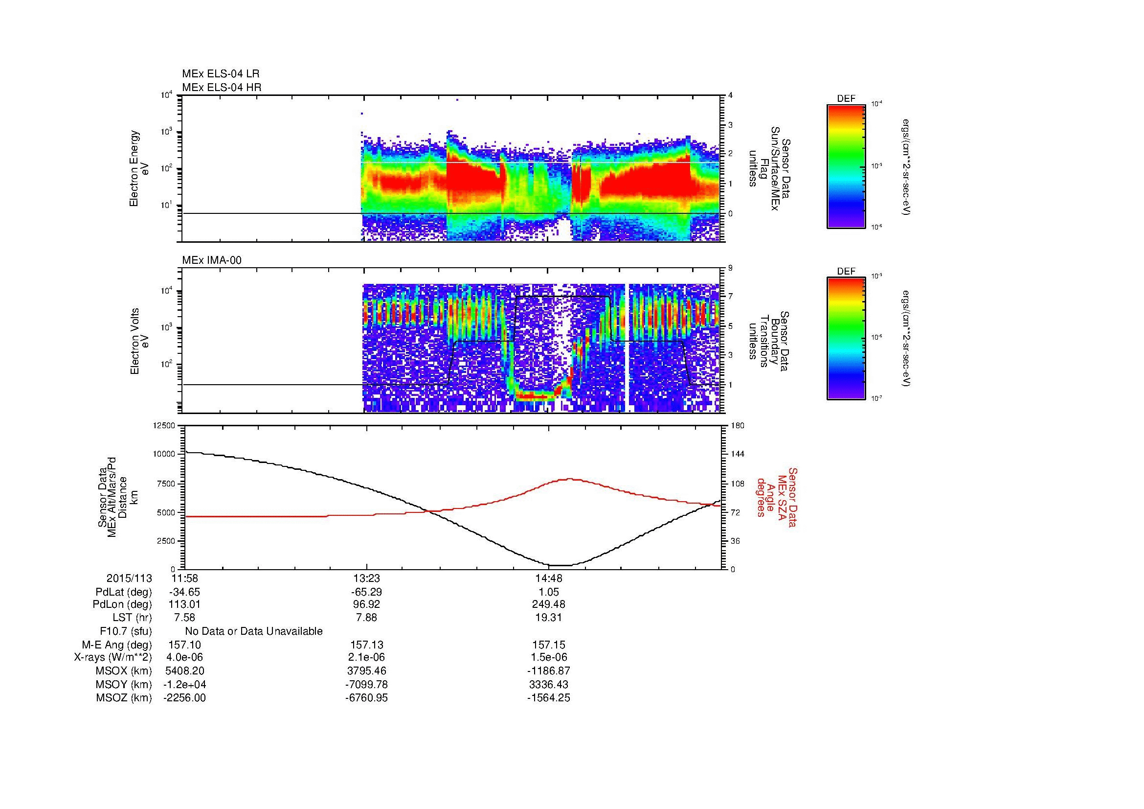 SurveyImages/MAVMPB_MExBS_2015113_1158_2015113_1610_B_Quicklook_ELS04_IMA00.gif