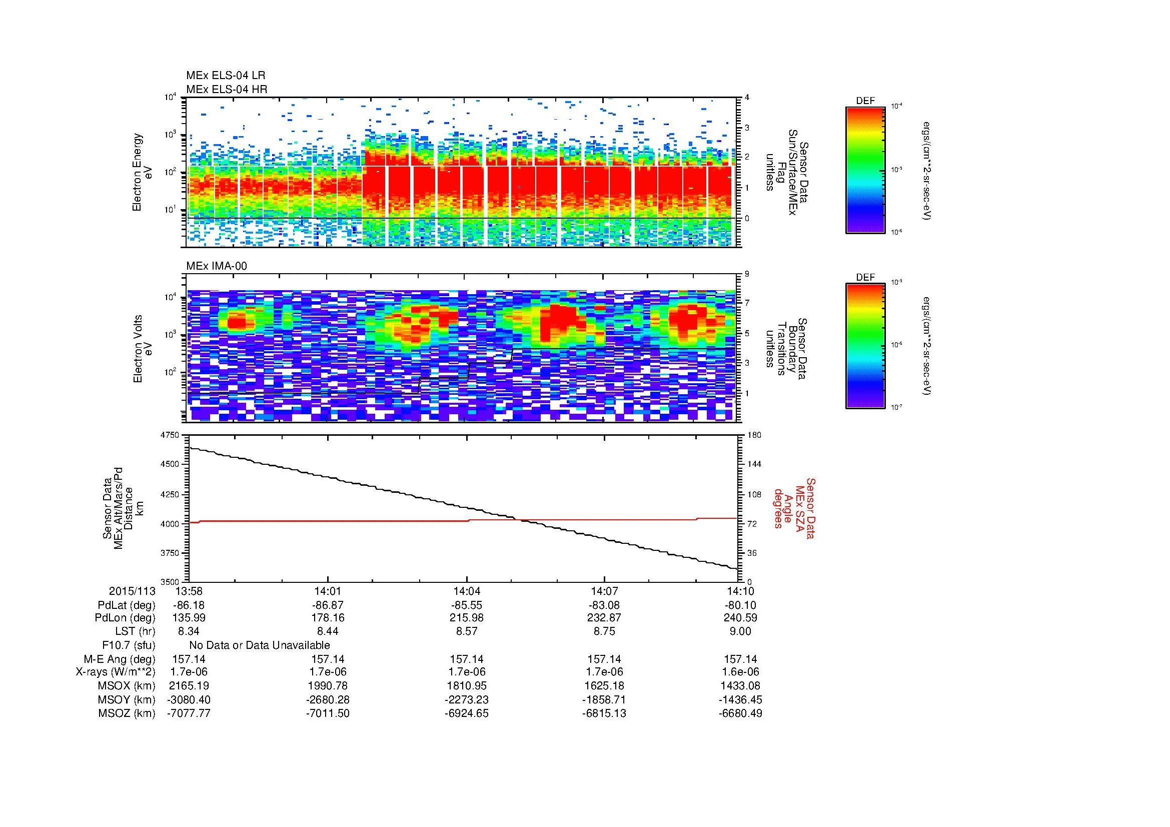 SurveyImages/MAVMPB_MExBS_2015113_1358_2015113_1410_C_Quicklook_ELS04_IMA00.gif