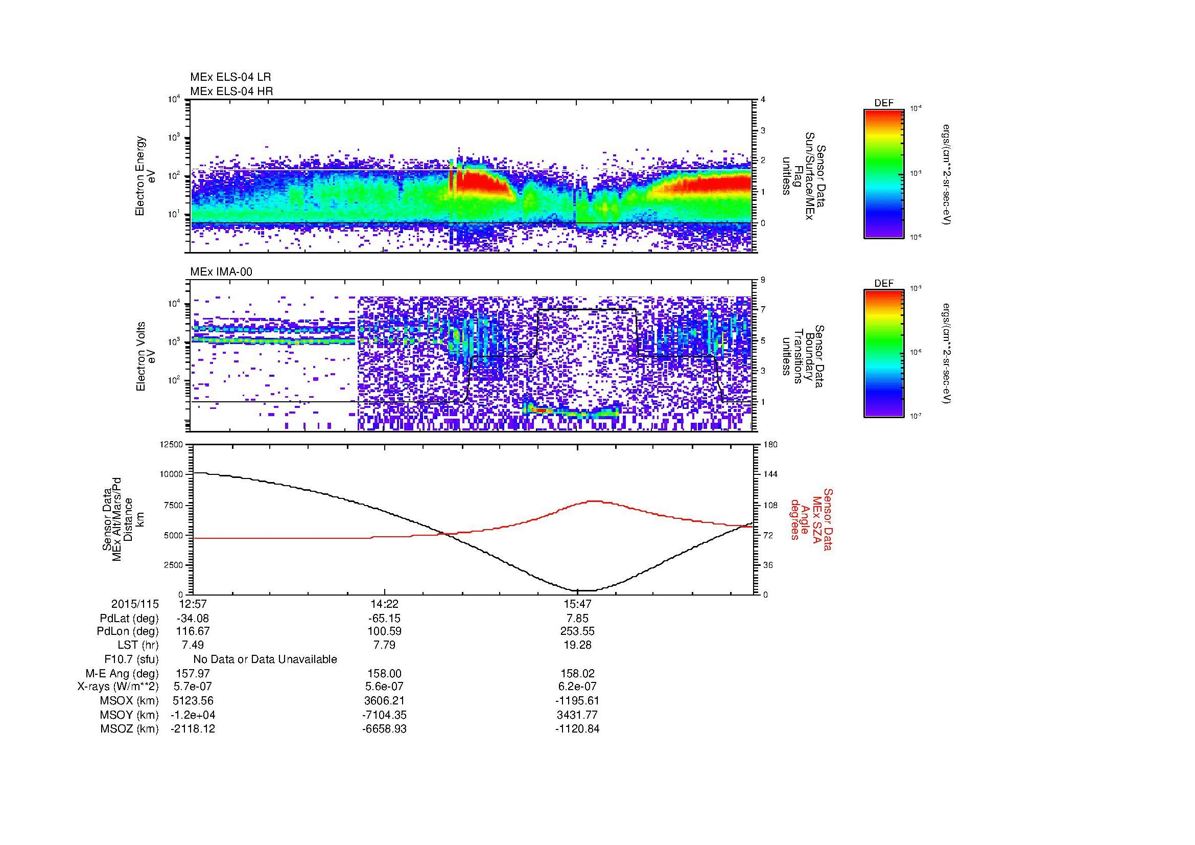 SurveyImages/MAVMPB_MExBS_2015115_1257_2015115_1707_B_Quicklook_ELS04_IMA00.gif