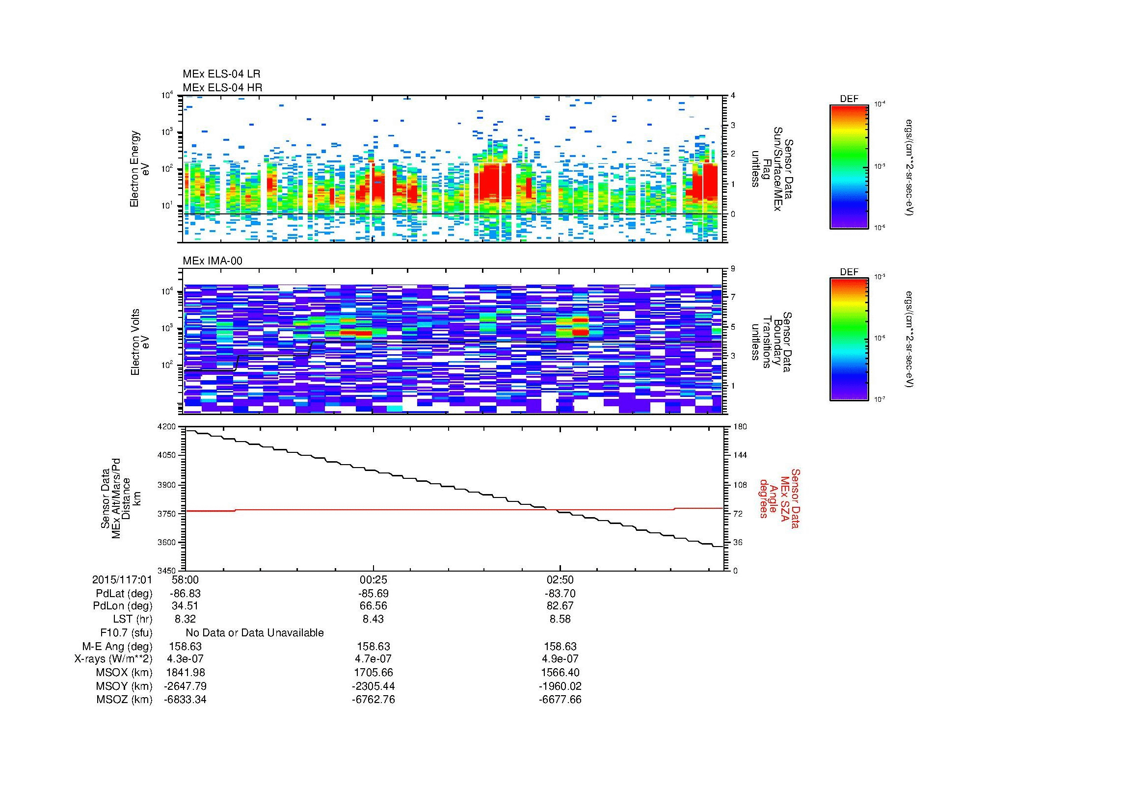 SurveyImages/MAVMPB_MExBS_2015117_0158_2015117_0205_C_Quicklook_ELS04_IMA00.gif