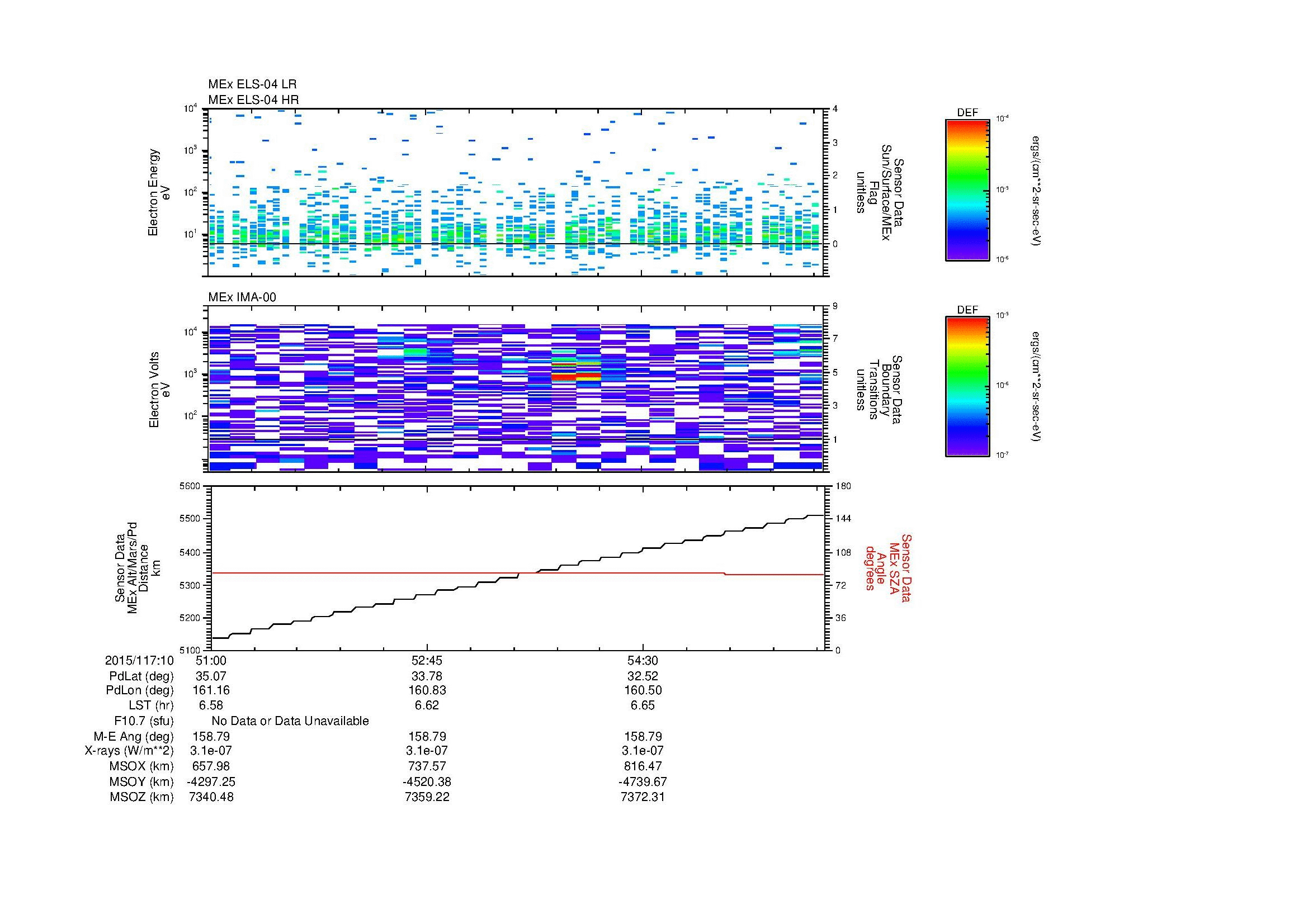 SurveyImages/MAVMPB_MExBS_2015117_1051_2015117_1056_C_Quicklook_ELS04_IMA00.gif