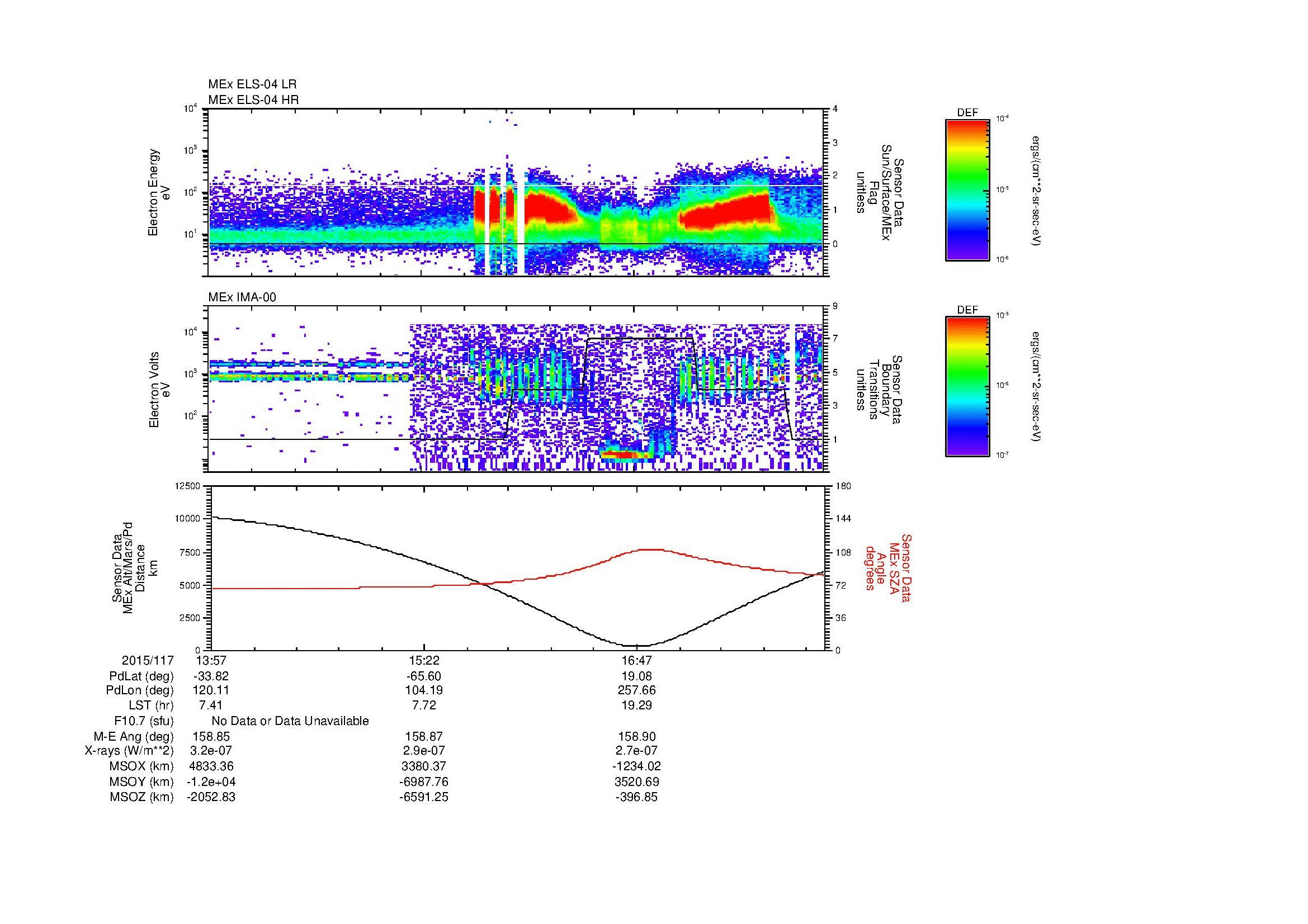 SurveyImages/MAVMPB_MExBS_2015117_1357_2015117_1804_B_Quicklook_ELS04_IMA00.gif