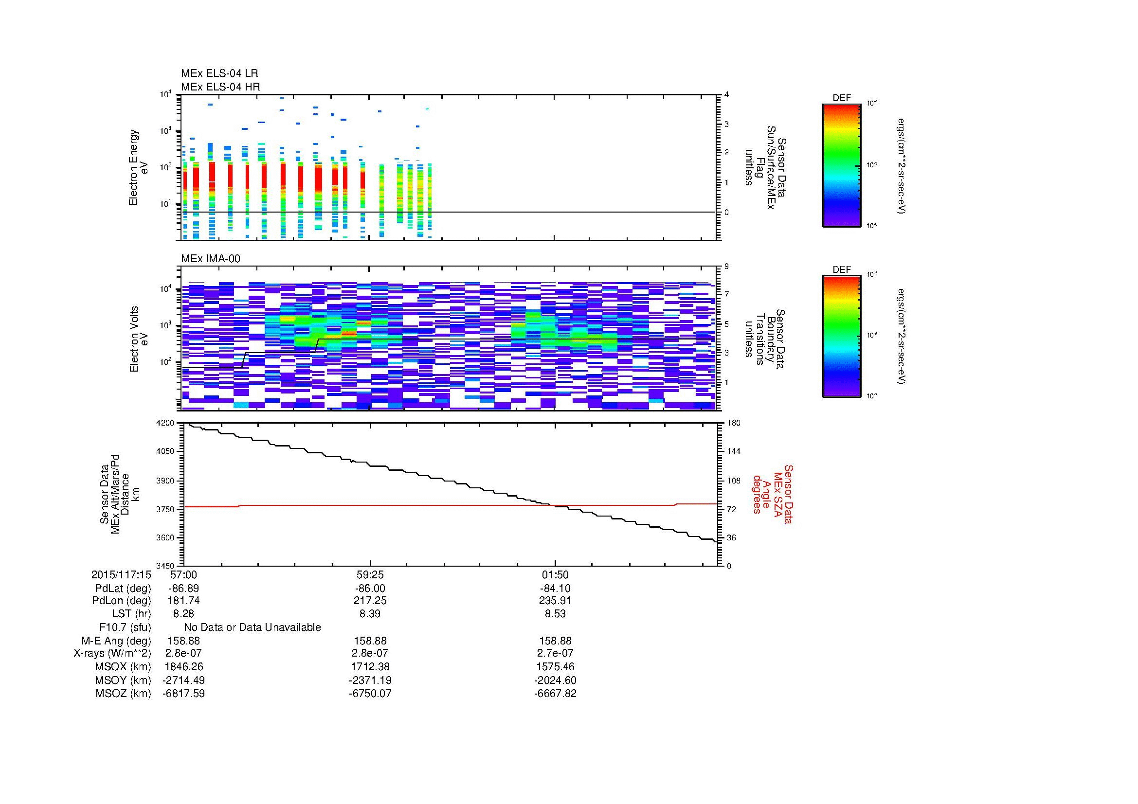 SurveyImages/MAVMPB_MExBS_2015117_1557_2015117_1604_C_Quicklook_ELS04_IMA00.gif