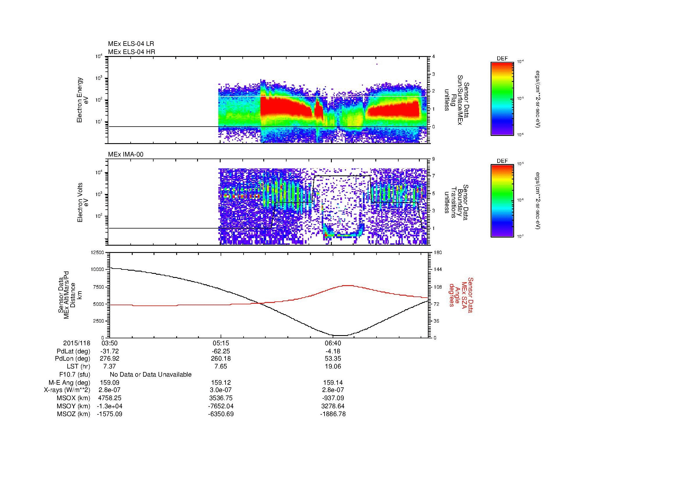 SurveyImages/MAVMPB_MExBS_2015118_0350_2015118_0755_B_Quicklook_ELS04_IMA00.gif