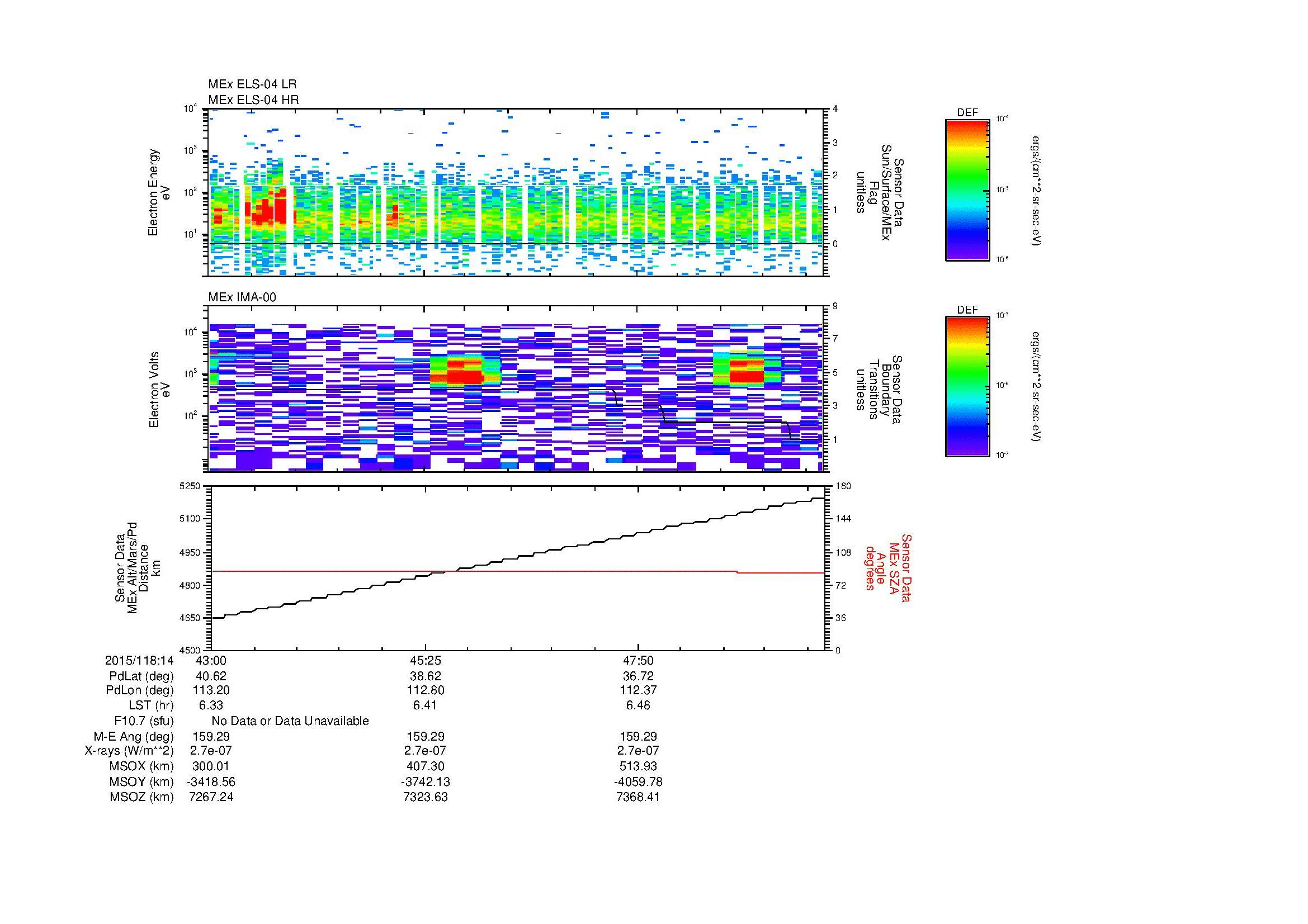 SurveyImages/MAVMPB_MExBS_2015118_1443_2015118_1450_C_Quicklook_ELS04_IMA00.gif