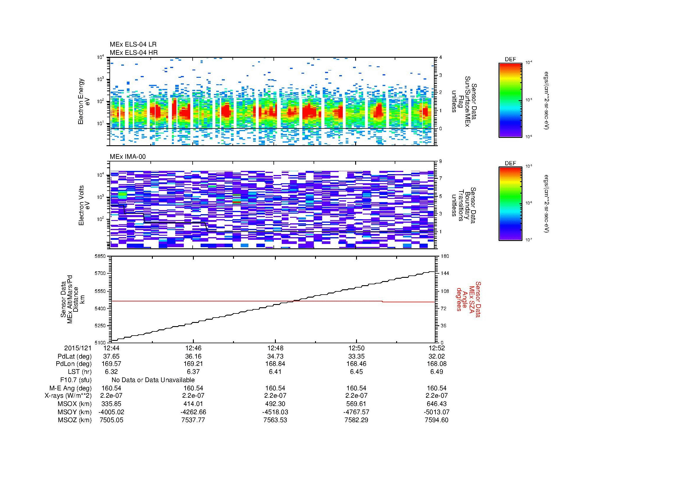 SurveyImages/MAVMPB_MExBS_2015121_1244_2015121_1252_C_Quicklook_ELS04_IMA00.gif