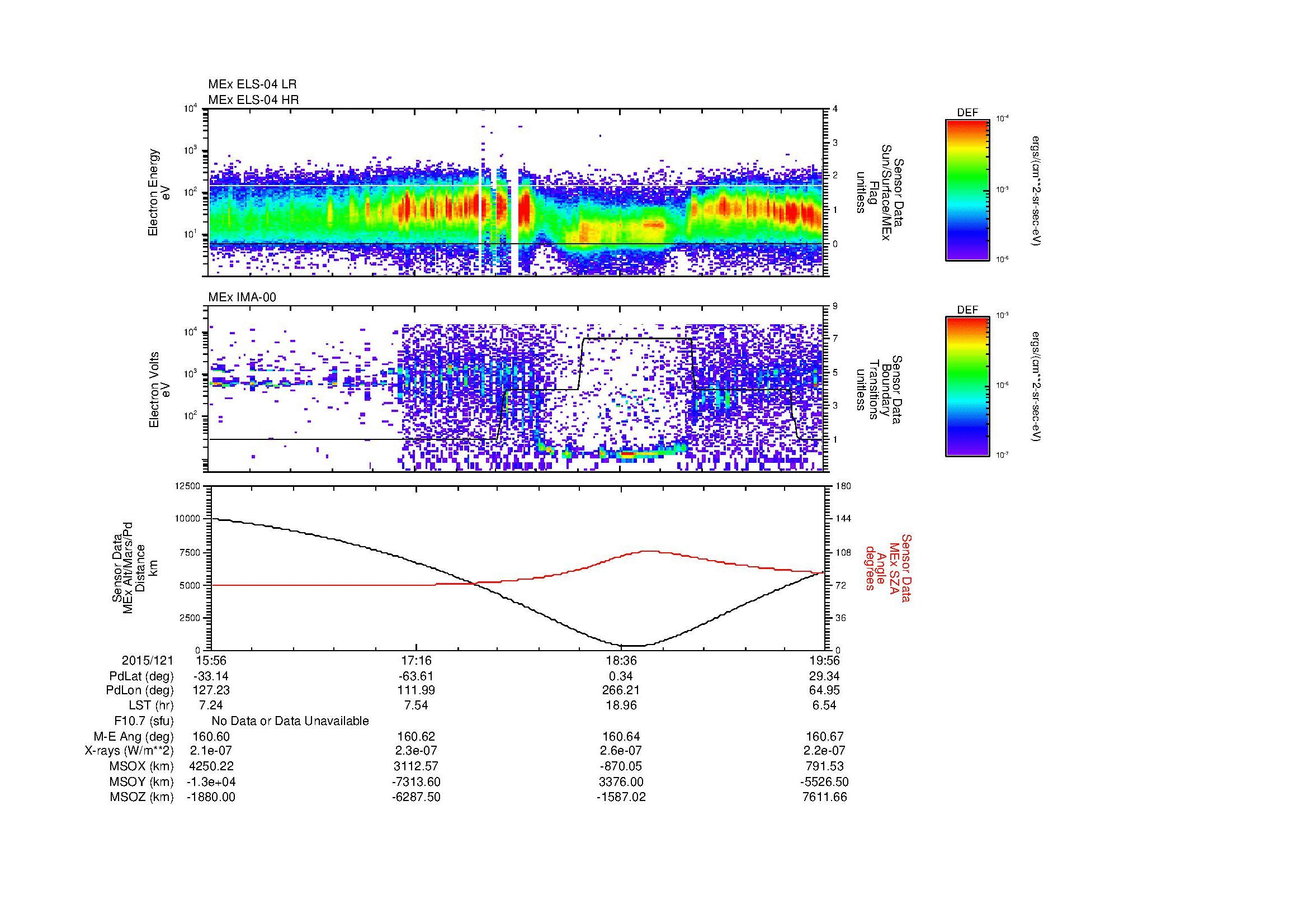 SurveyImages/MAVMPB_MExBS_2015121_1556_2015121_1957_B_Quicklook_ELS04_IMA00.gif