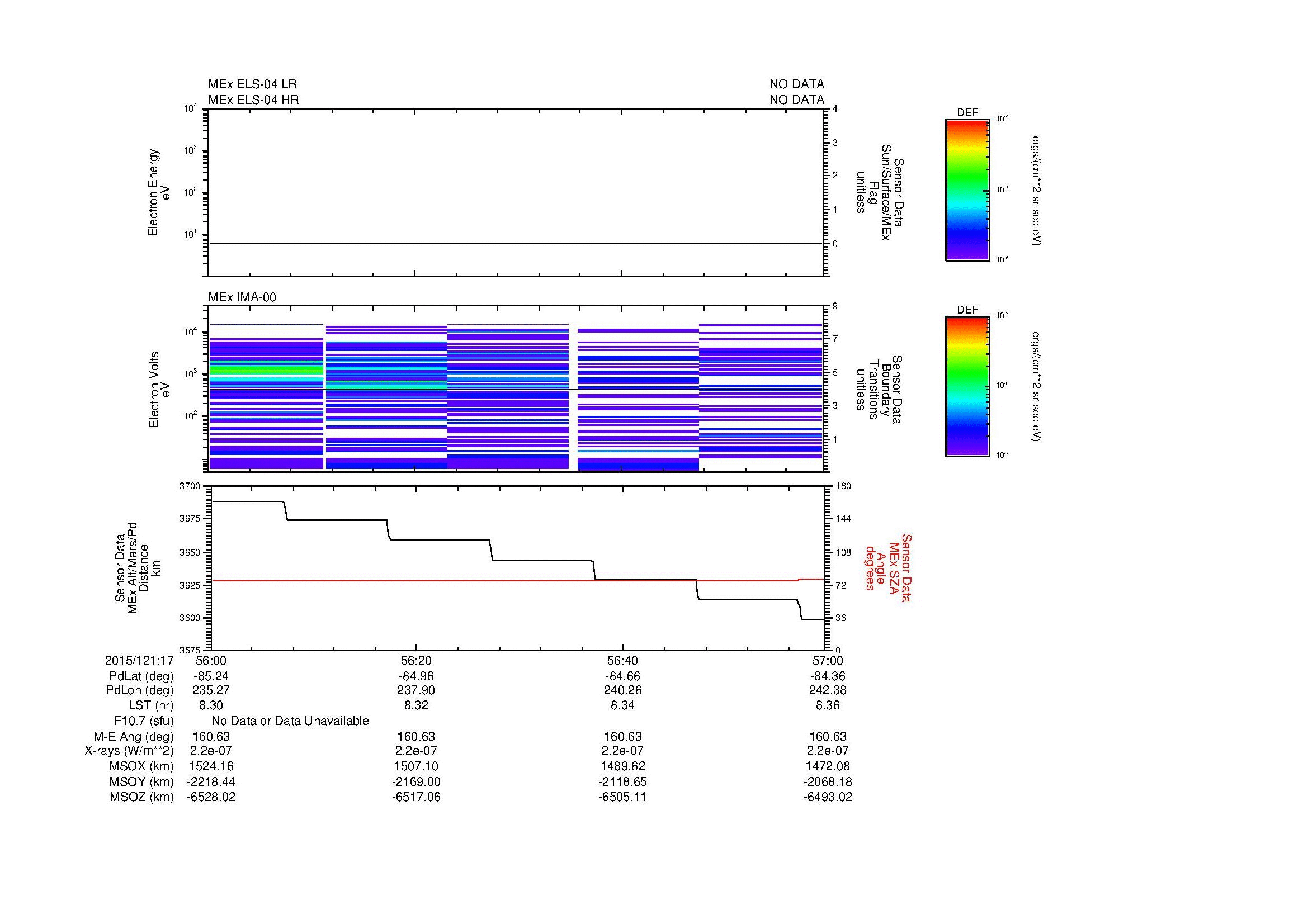 SurveyImages/MAVMPB_MExBS_2015121_1756_2015121_1757_C_Quicklook_ELS04_IMA00.gif