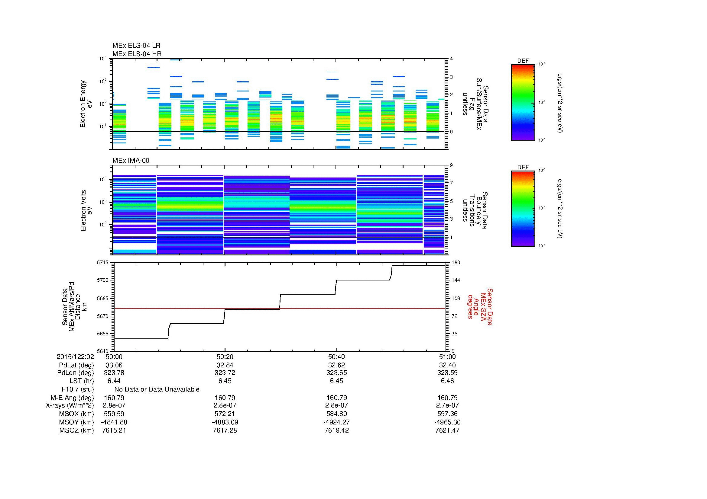 SurveyImages/MAVMPB_MExBS_2015122_0250_2015122_0251_C_Quicklook_ELS04_IMA00.gif