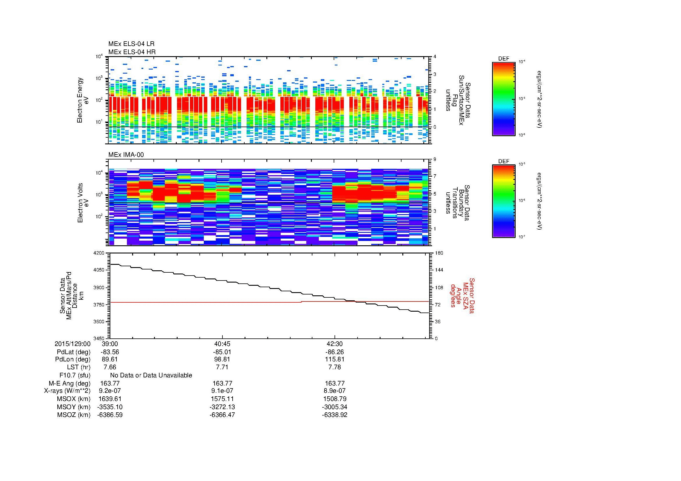 SurveyImages/MAVMPB_MExBS_2015129_0039_2015129_0044_C_Quicklook_ELS04_IMA00.gif