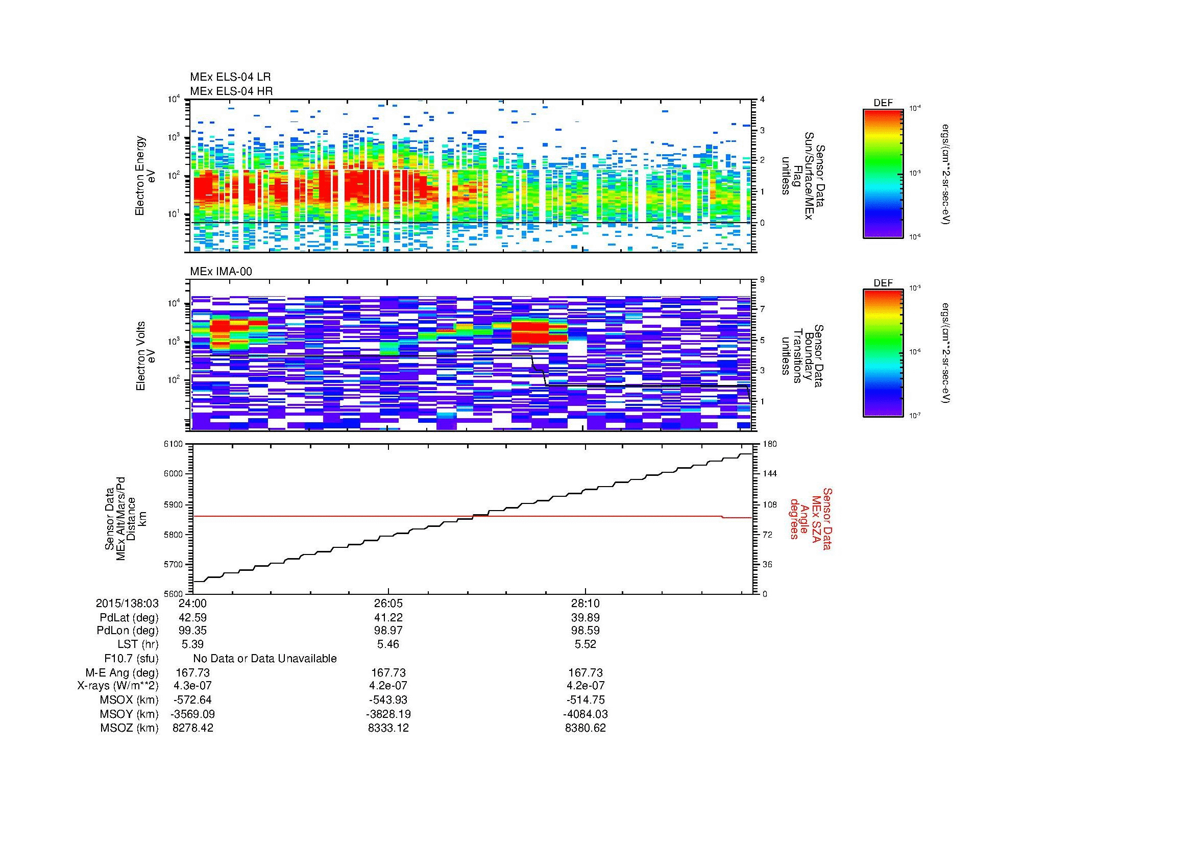 SurveyImages/MAVMPB_MExBS_2015138_0324_2015138_0330_C_Quicklook_ELS04_IMA00.gif