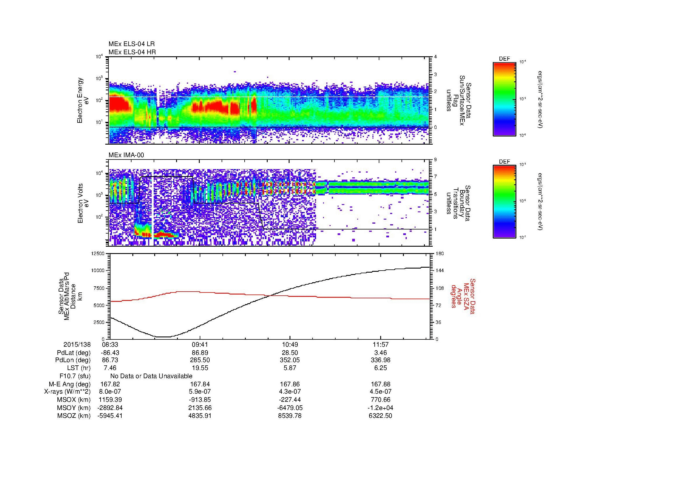 SurveyImages/MAVMPB_MExBS_2015138_0833_2015138_1236_B_Quicklook_ELS04_IMA00.gif