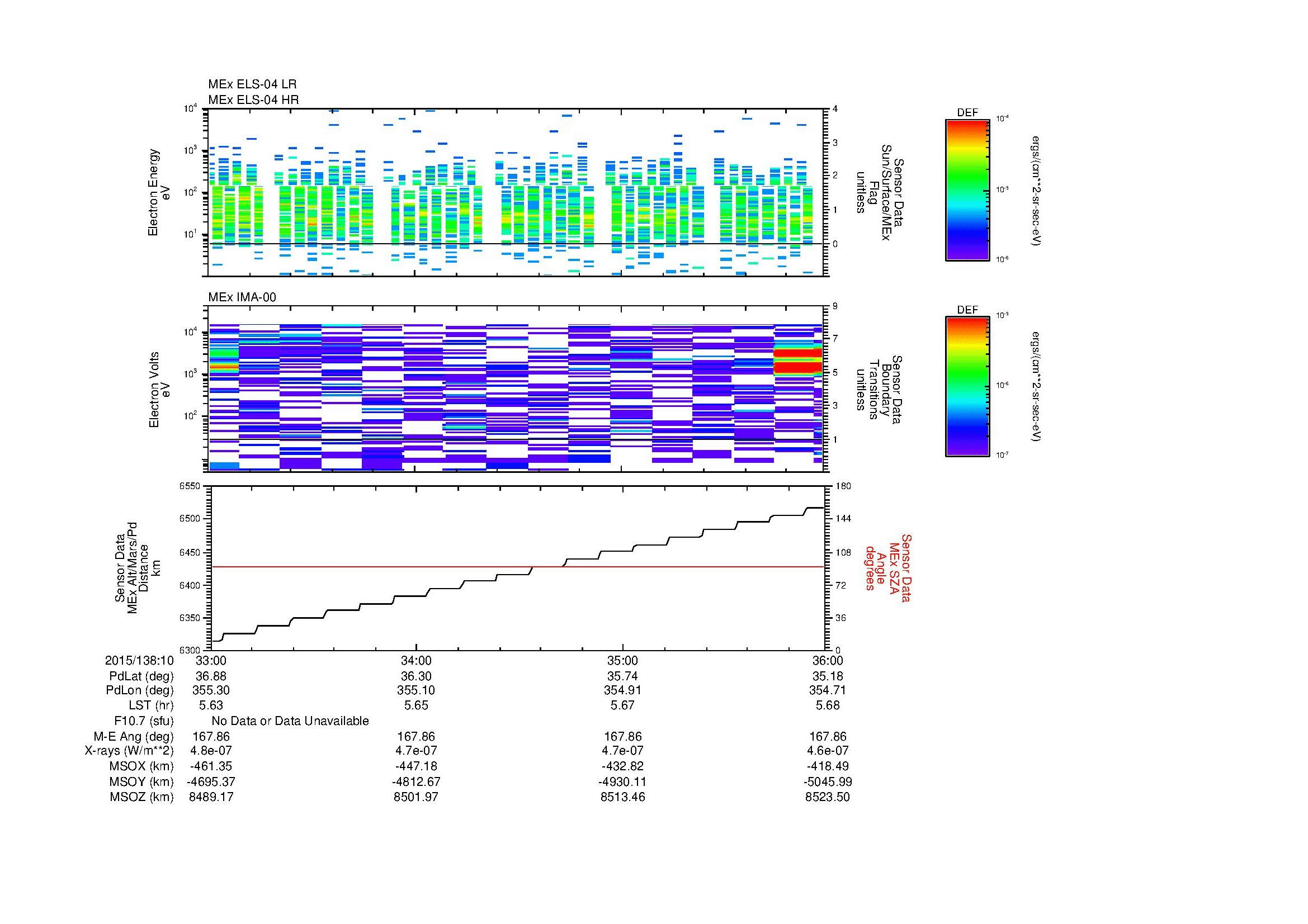 SurveyImages/MAVMPB_MExBS_2015138_1033_2015138_1036_C_Quicklook_ELS04_IMA00.gif