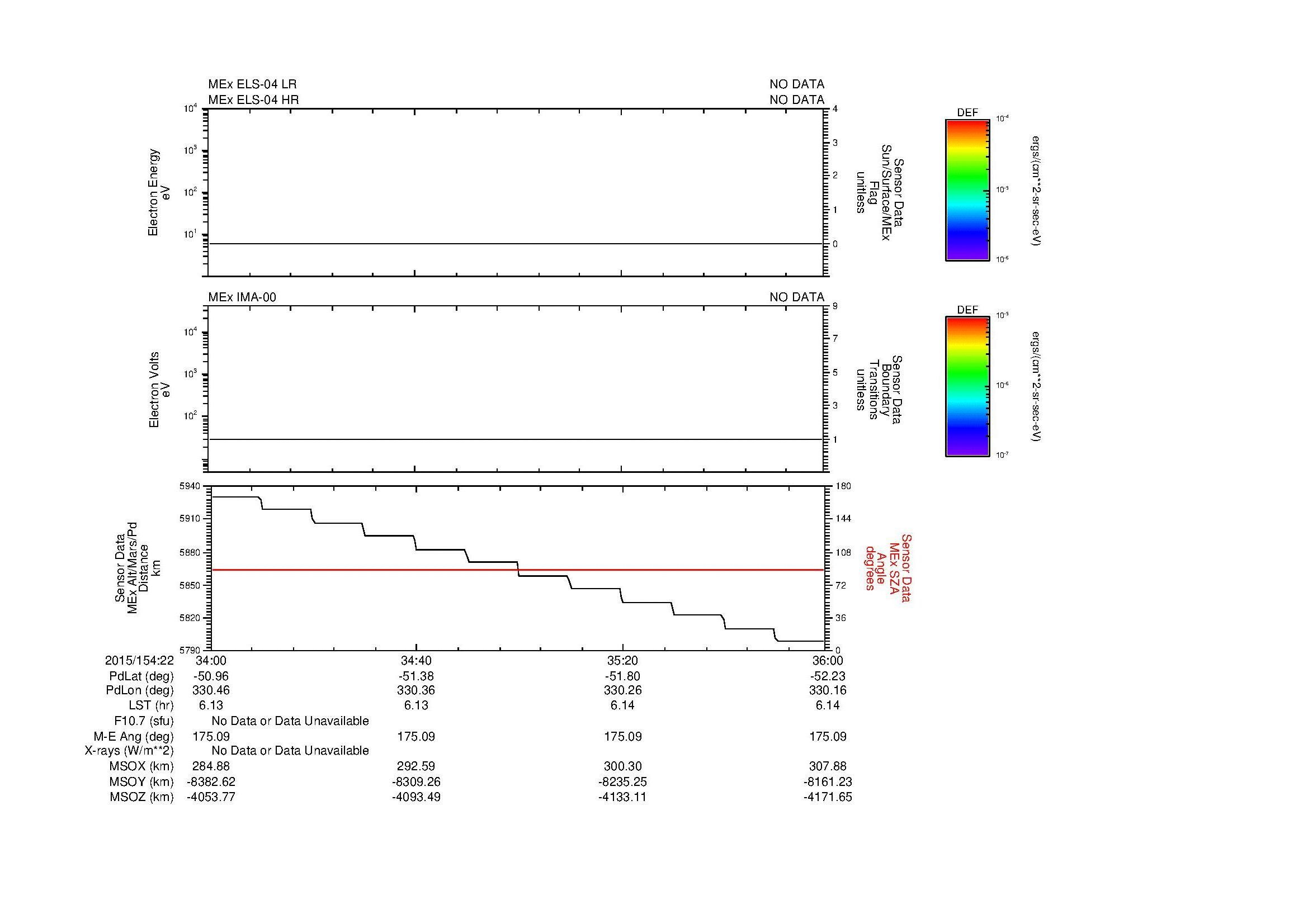 SurveyImages/MAVMPB_MExBS_2015154_2234_2015154_2236_C_Quicklook_ELS04_IMA00.gif