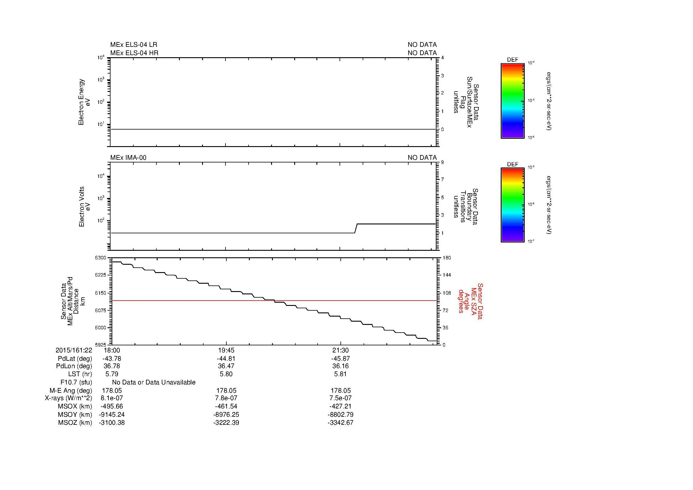 SurveyImages/MAVMPB_MExBS_2015161_2218_2015161_2223_C_Quicklook_ELS04_IMA00.gif