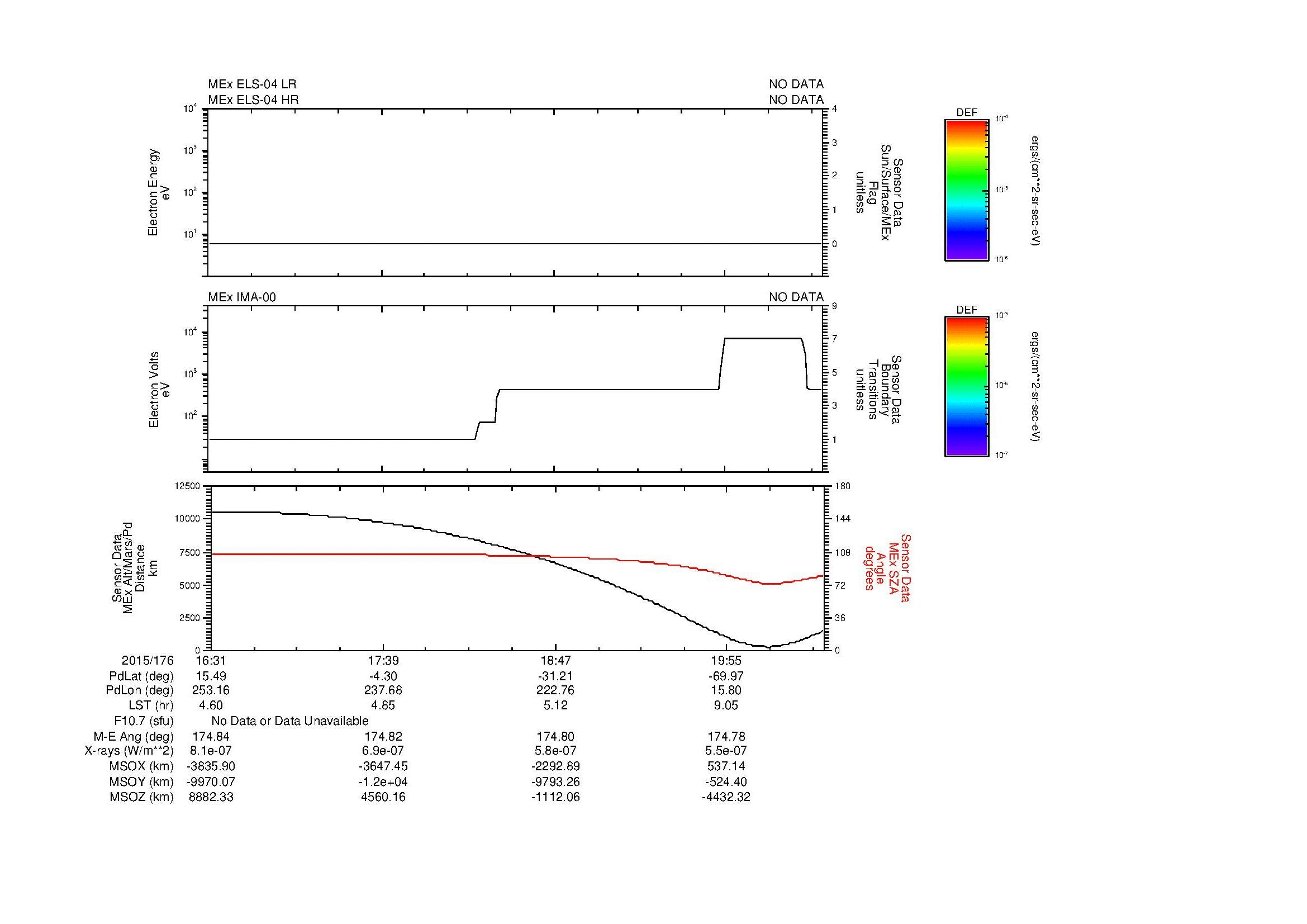 SurveyImages/MAVMPB_MExBS_2015176_1631_2015176_2035_B_Quicklook_ELS04_IMA00.gif