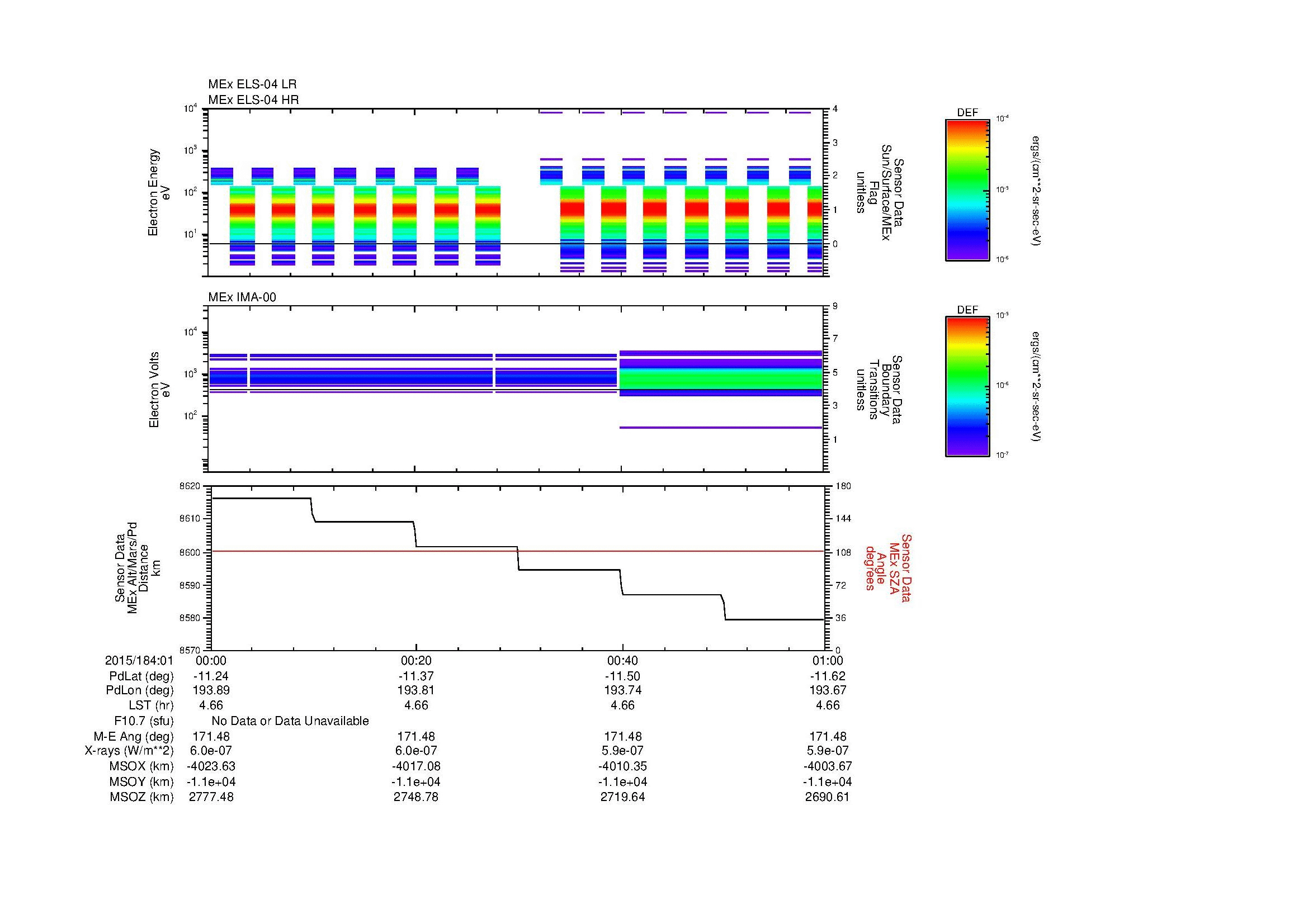 SurveyImages/MAVMPB_MExBS_2015184_0100_2015184_0101_C_Quicklook_ELS04_IMA00.gif