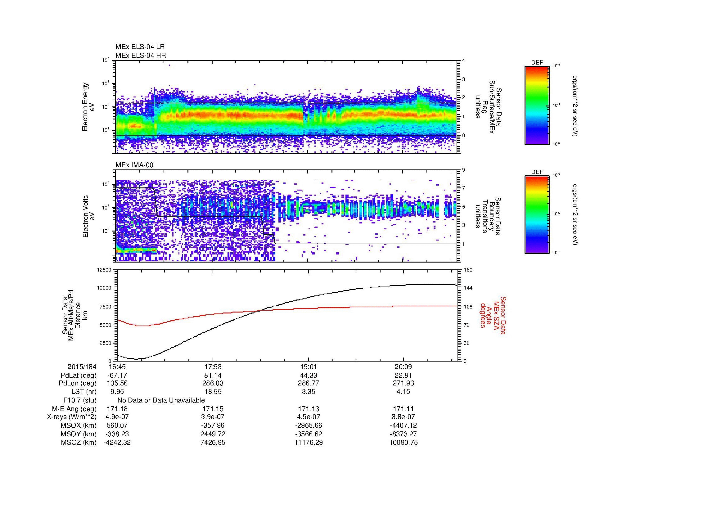 SurveyImages/MAVMPB_MExBS_2015184_1645_2015184_2049_B_Quicklook_ELS04_IMA00.gif