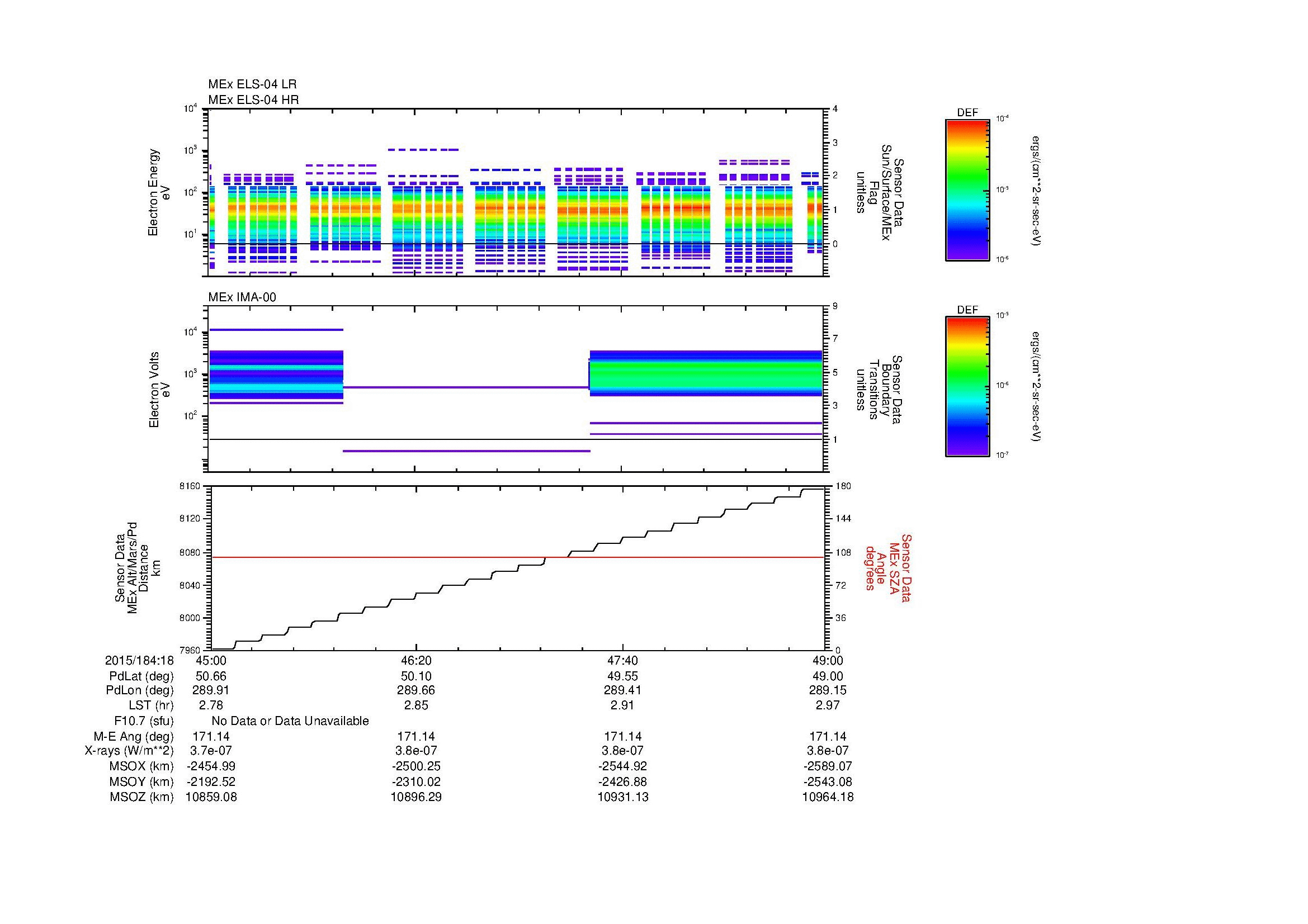 SurveyImages/MAVMPB_MExBS_2015184_1845_2015184_1849_C_Quicklook_ELS04_IMA00.gif