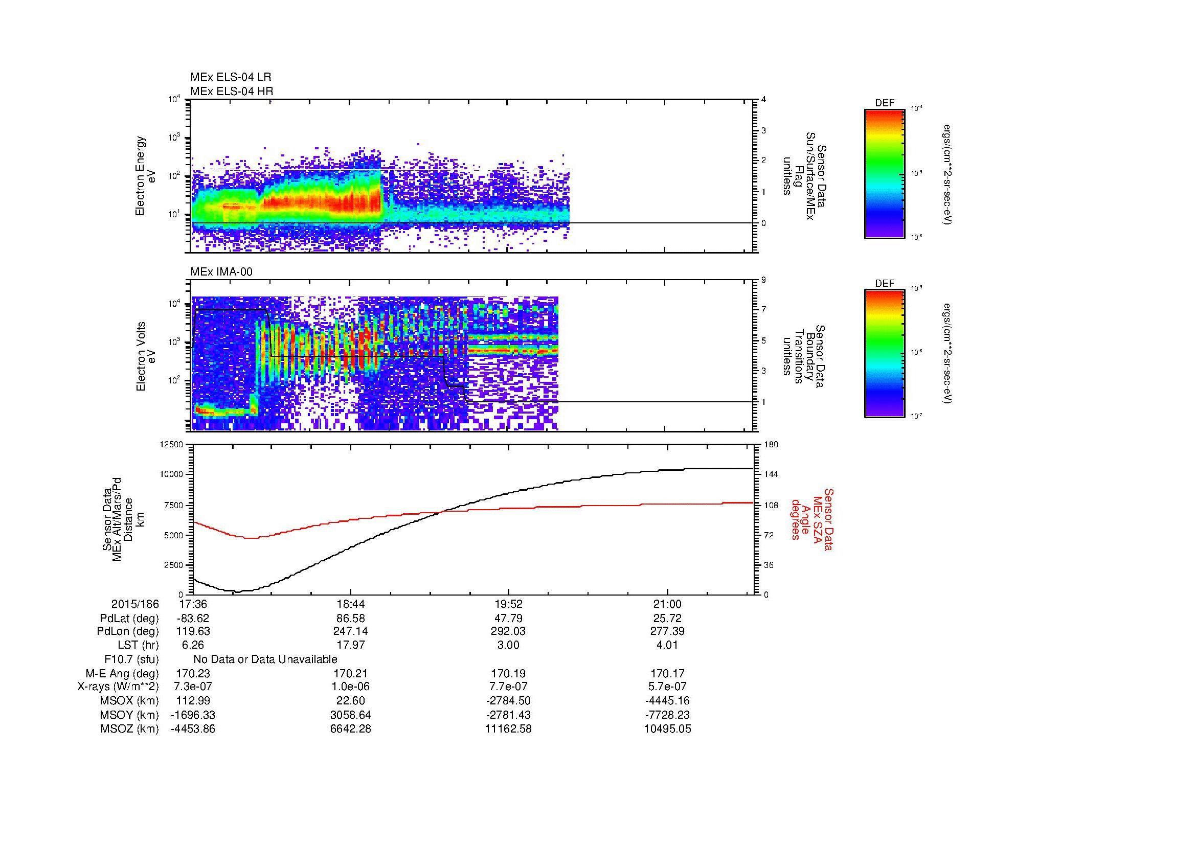 SurveyImages/MAVMPB_MExBS_2015186_1736_2015186_2139_B_Quicklook_ELS04_IMA00.gif