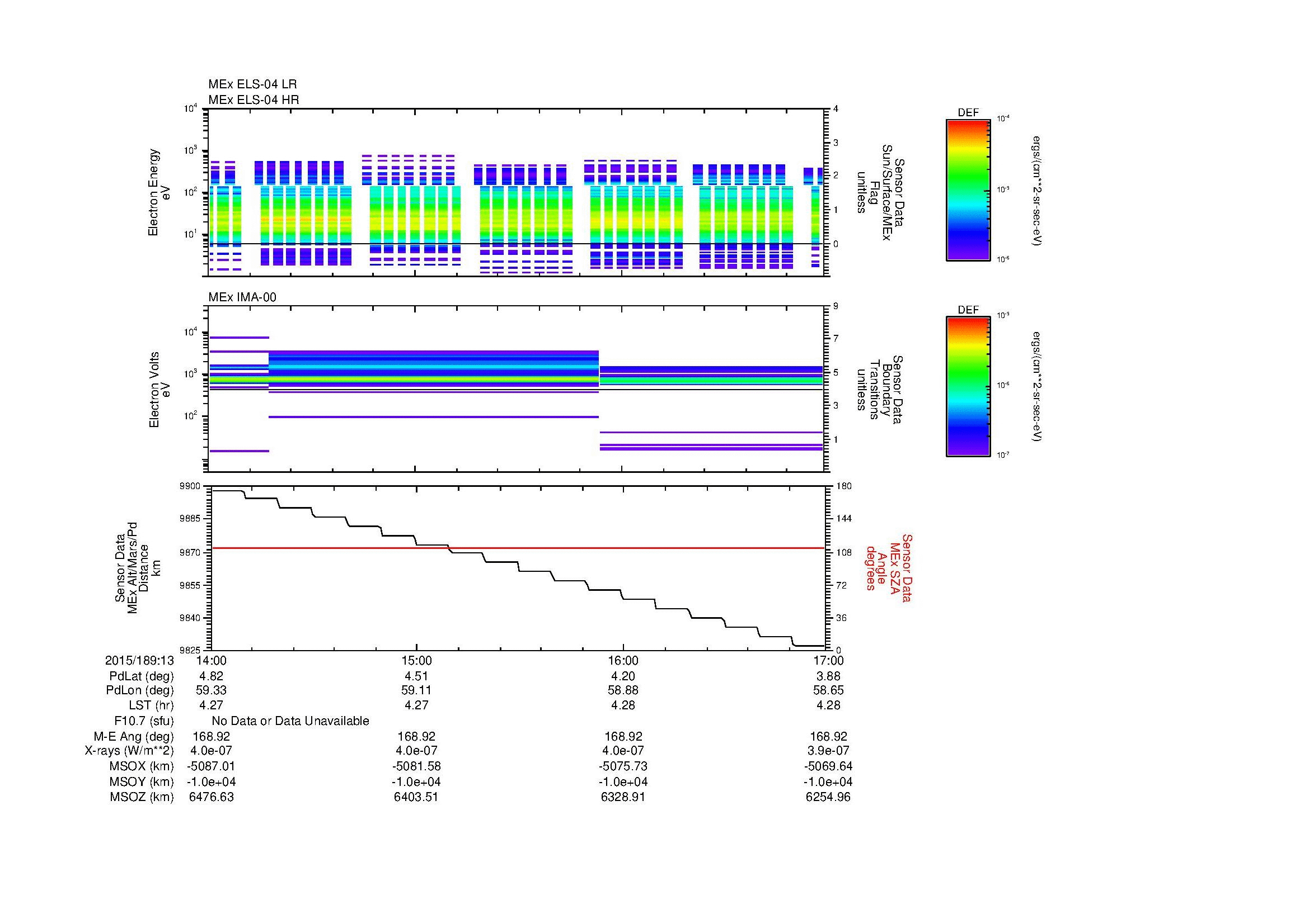 SurveyImages/MAVMPB_MExBS_2015189_1314_2015189_1317_C_Quicklook_ELS04_IMA00.gif