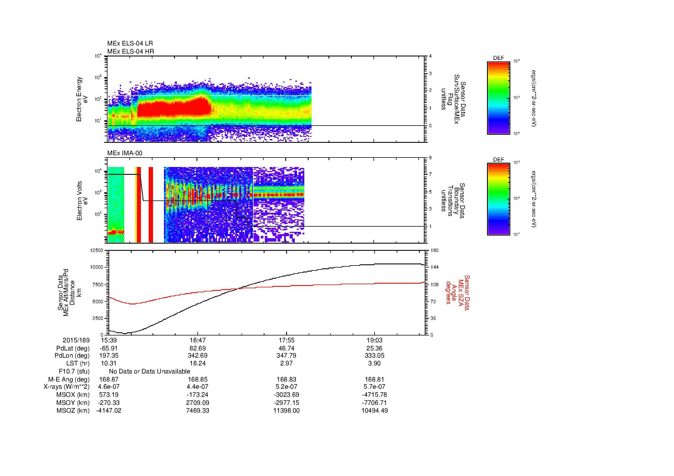 SurveyImages/MAVMPB_MExBS_2015189_1539_2015189_1943_B_Quicklook_ELS04_IMA00.gif