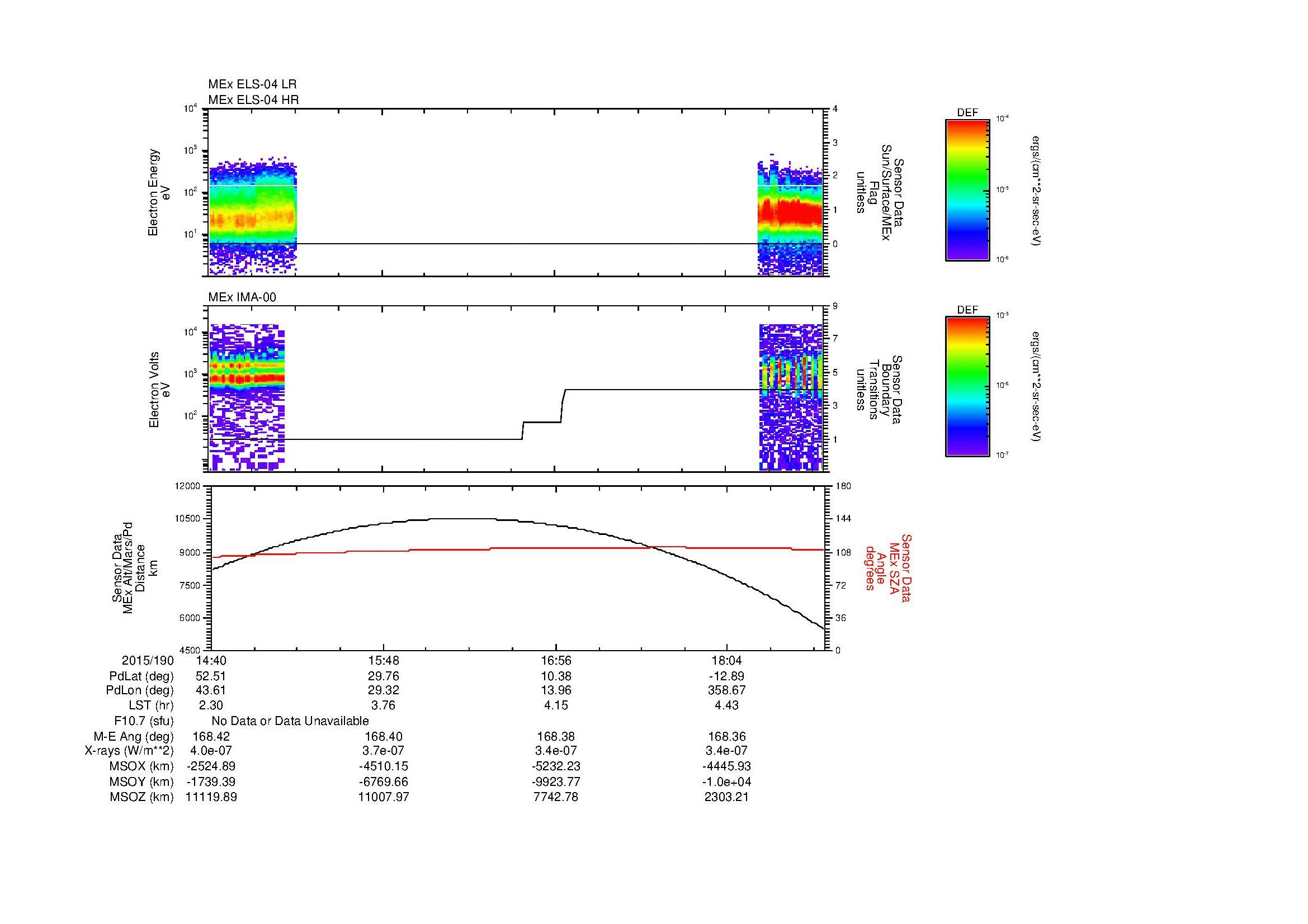 SurveyImages/MAVMPB_MExBS_2015190_1440_2015190_1844_B_Quicklook_ELS04_IMA00.gif