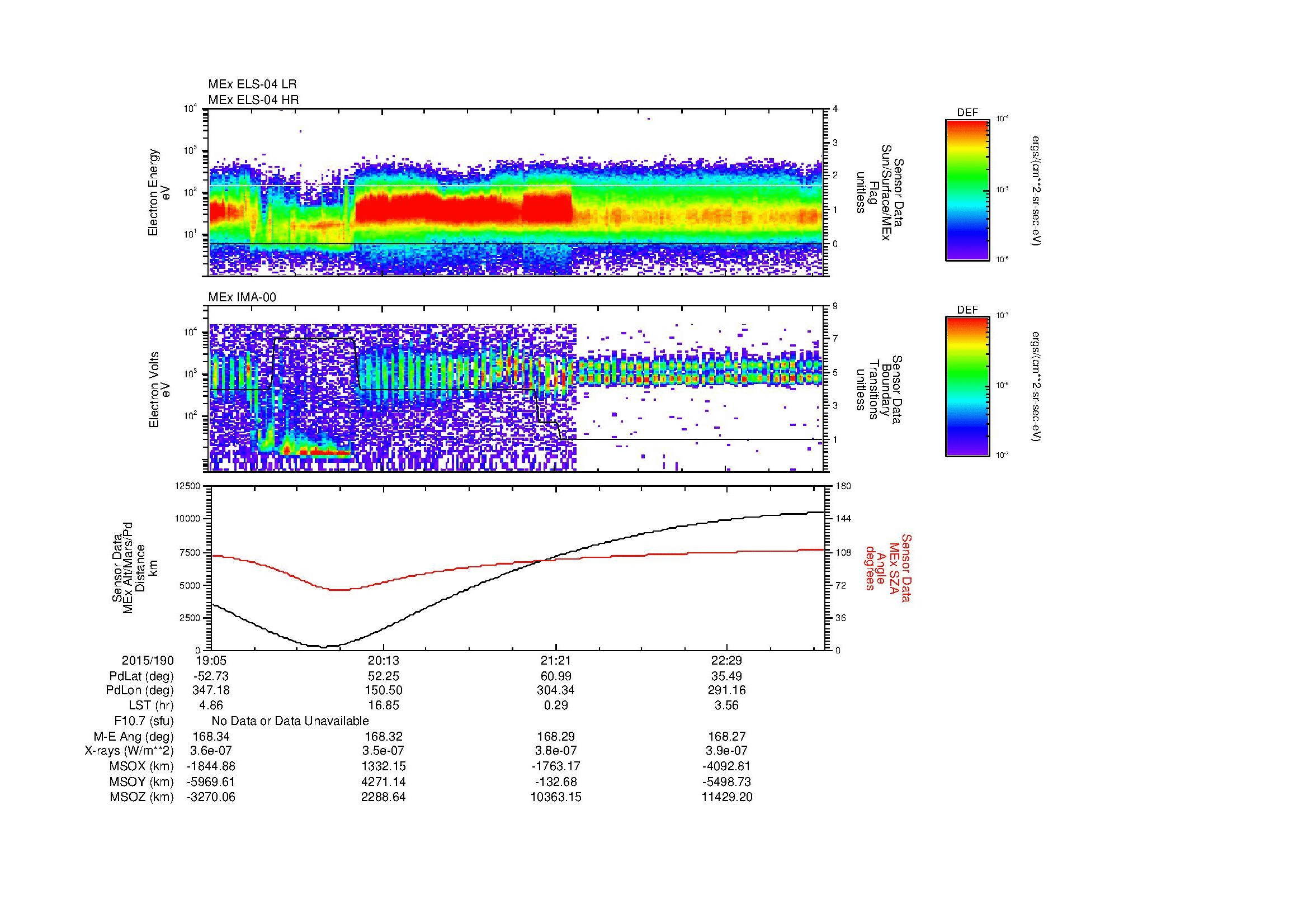 SurveyImages/MAVMPB_MExBS_2015190_1905_2015190_2309_B_Quicklook_ELS04_IMA00.gif