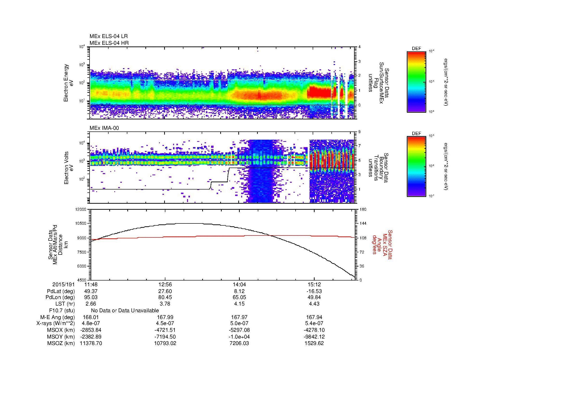 SurveyImages/MAVMPB_MExBS_2015191_1148_2015191_1551_B_Quicklook_ELS04_IMA00.gif