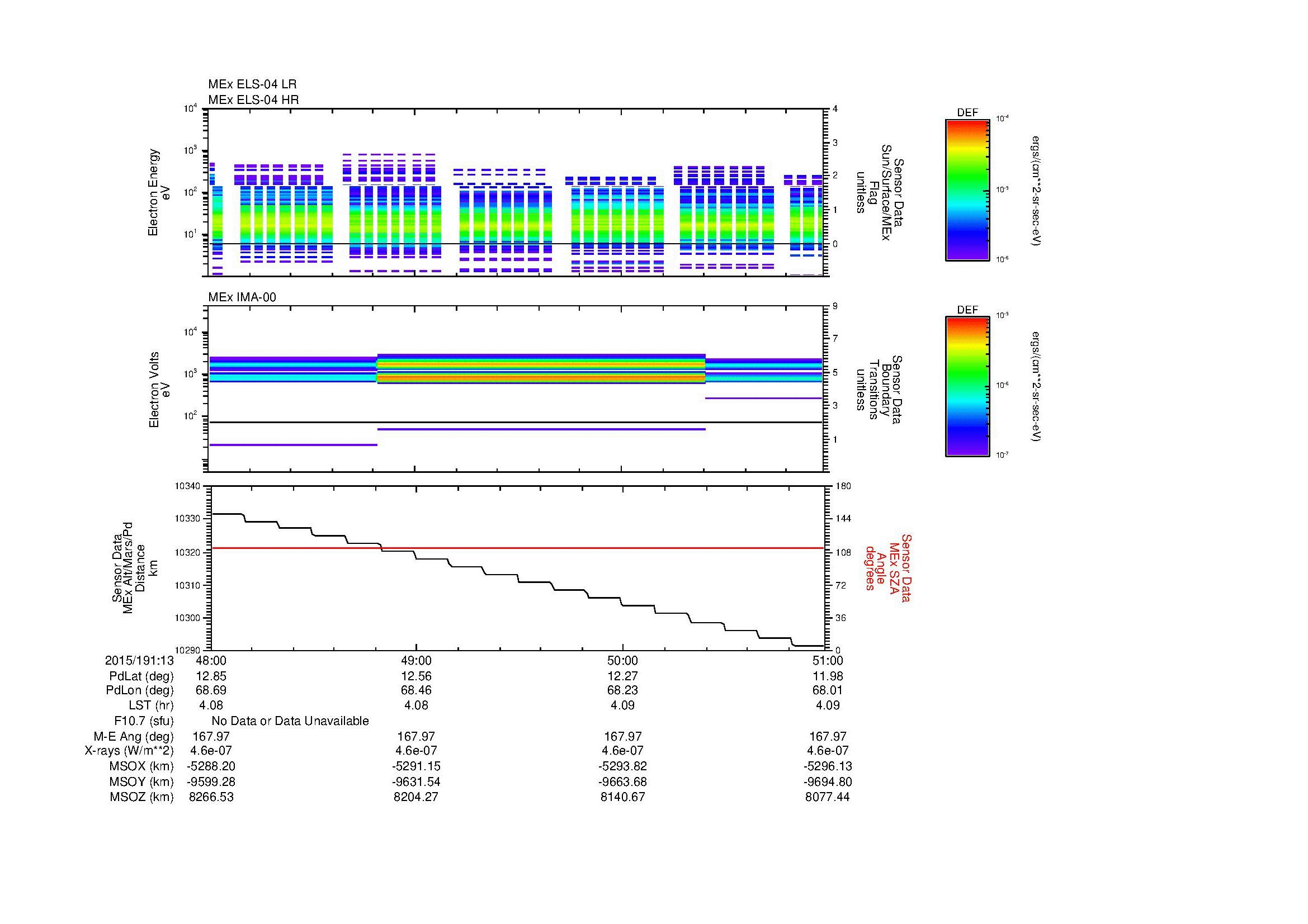 SurveyImages/MAVMPB_MExBS_2015191_1348_2015191_1351_C_Quicklook_ELS04_IMA00.gif