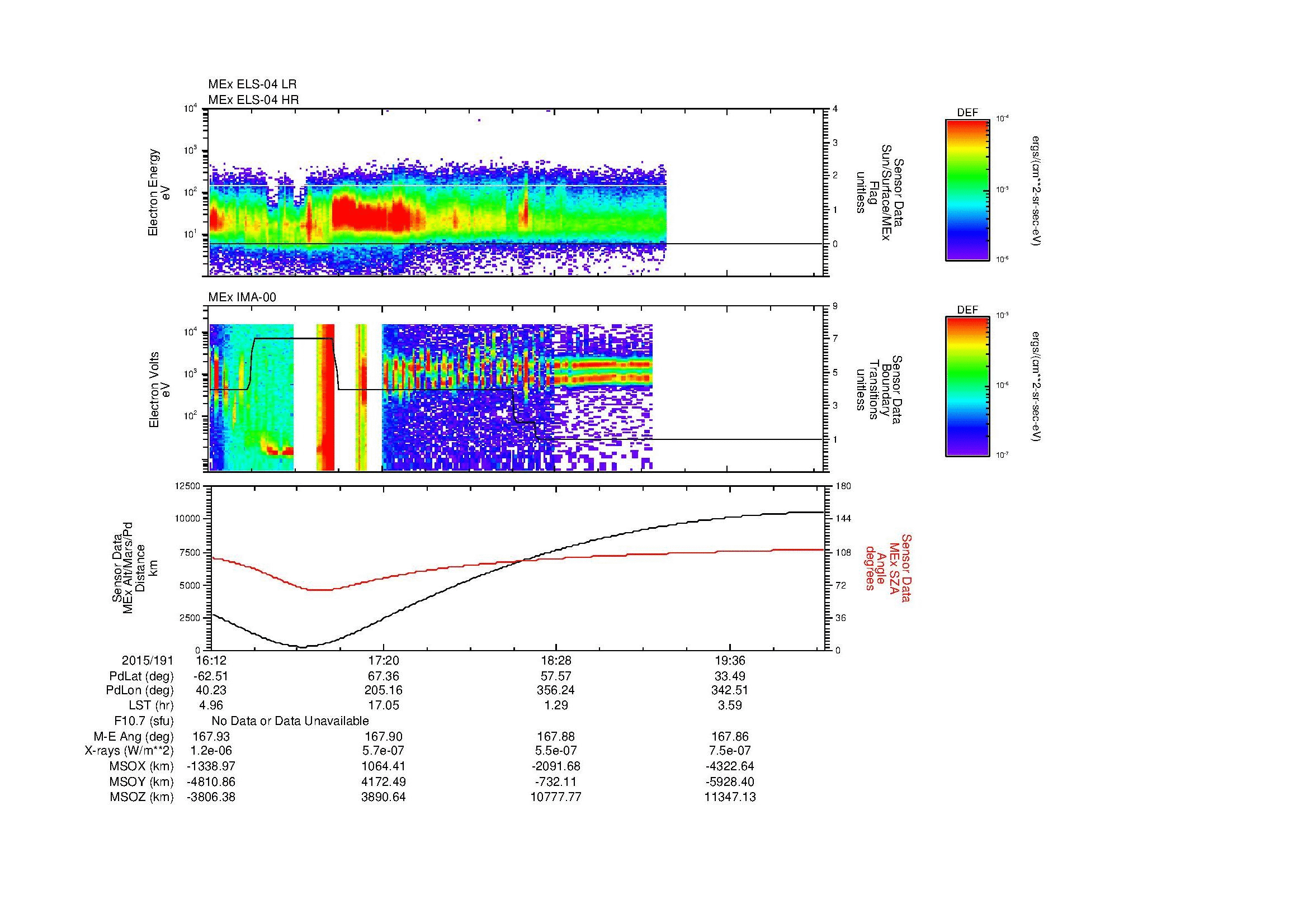 SurveyImages/MAVMPB_MExBS_2015191_1612_2015191_2015_B_Quicklook_ELS04_IMA00.gif
