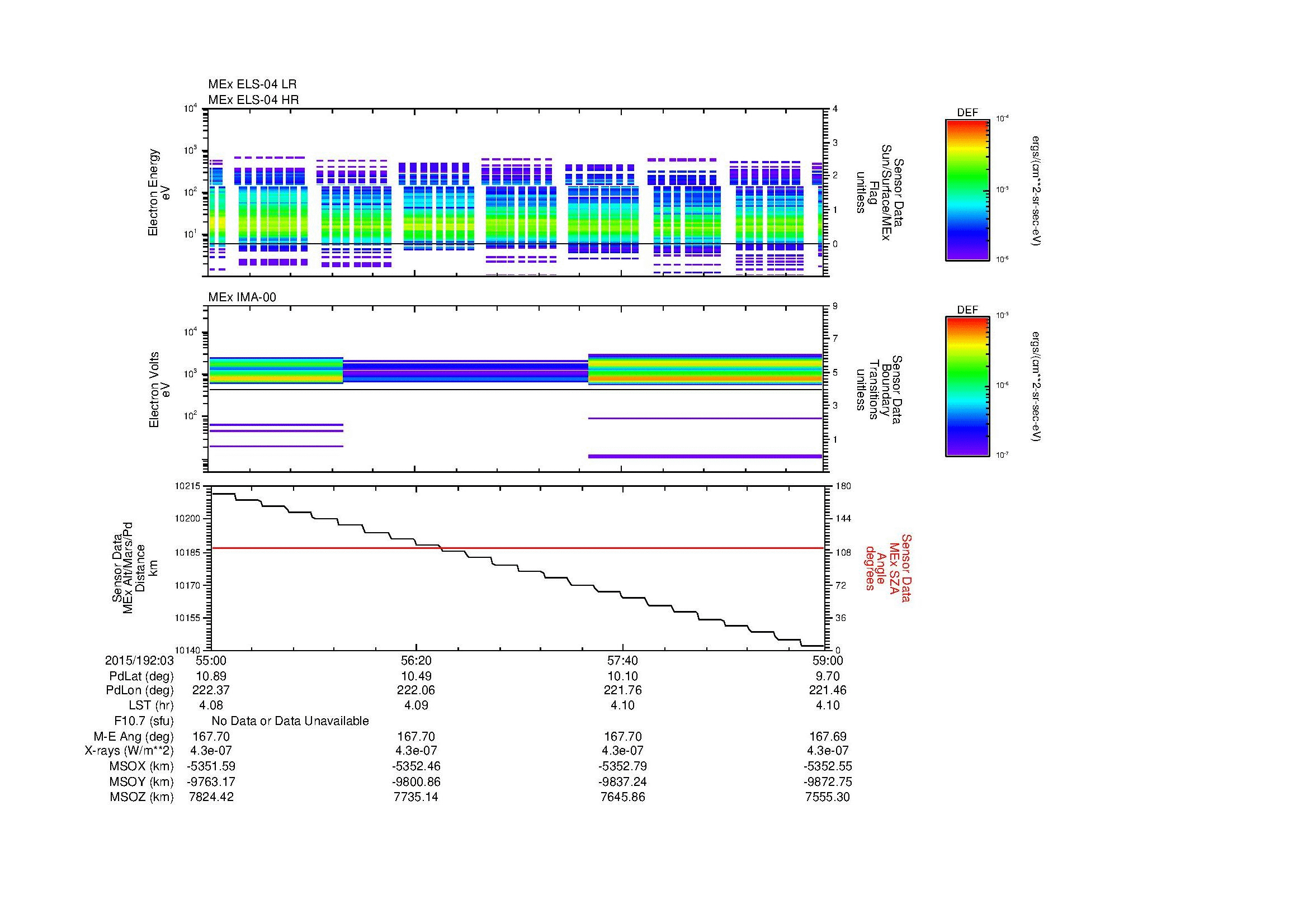 SurveyImages/MAVMPB_MExBS_2015192_0355_2015192_0359_C_Quicklook_ELS04_IMA00.gif