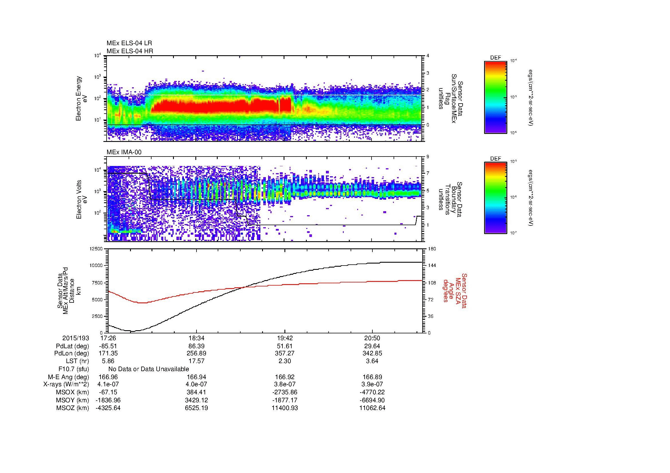 SurveyImages/MAVMPB_MExBS_2015193_1726_2015193_2130_B_Quicklook_ELS04_IMA00.gif