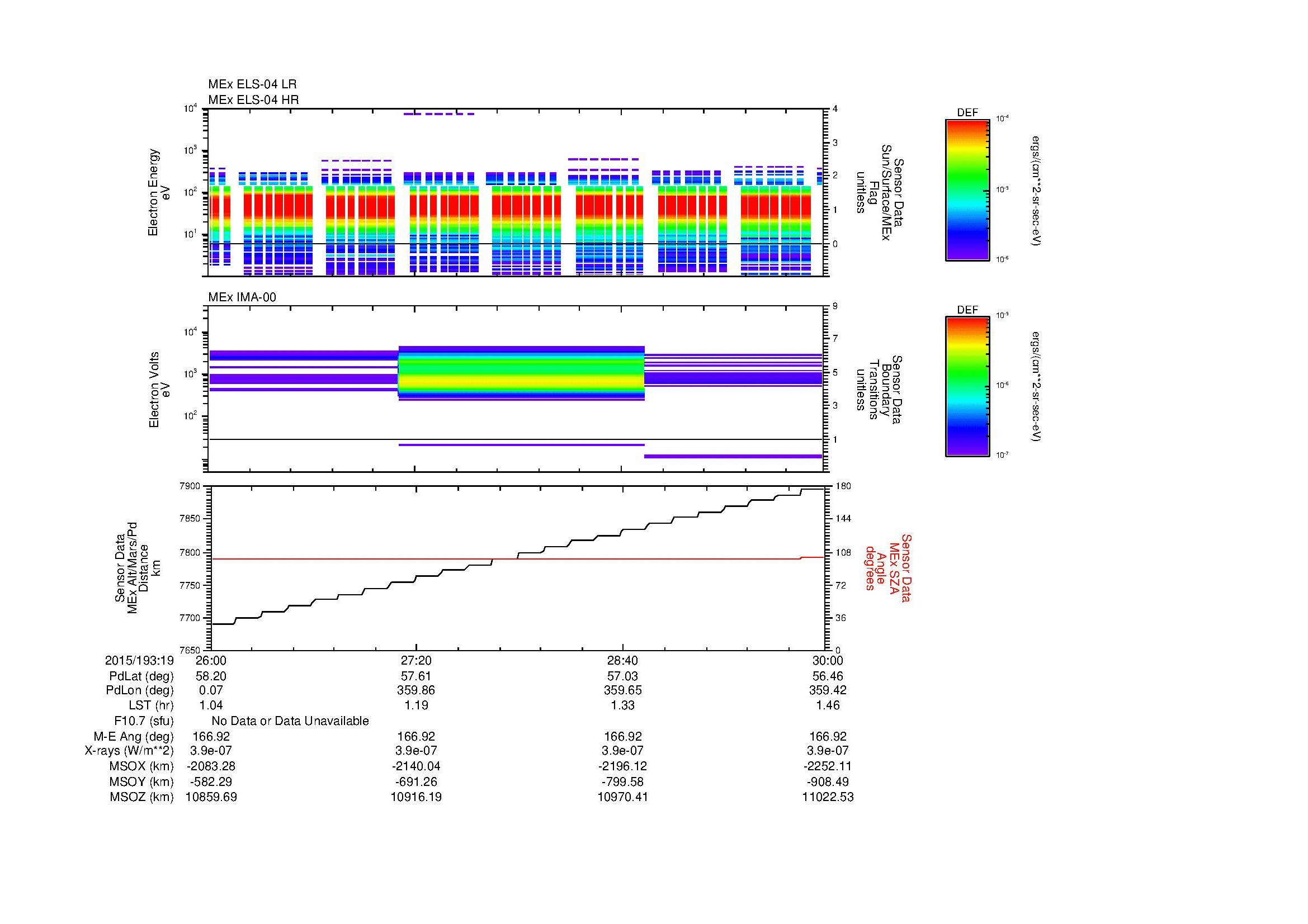 SurveyImages/MAVMPB_MExBS_2015193_1926_2015193_1930_C_Quicklook_ELS04_IMA00.gif