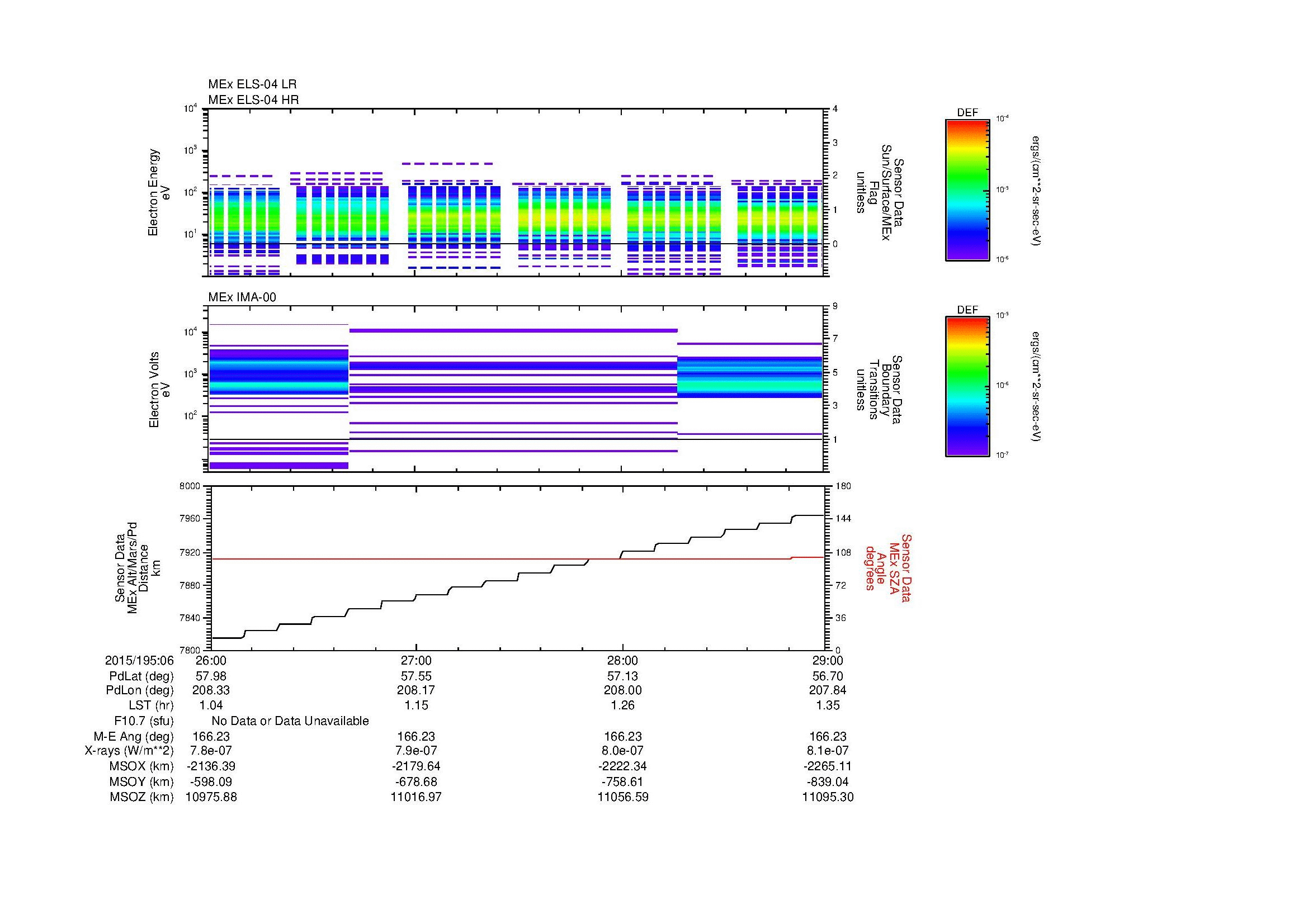 SurveyImages/MAVMPB_MExBS_2015195_0626_2015195_0629_C_Quicklook_ELS04_IMA00.gif